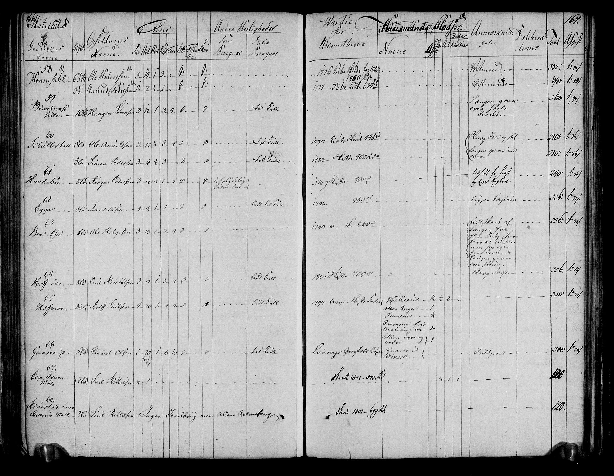 Rentekammeret inntil 1814, Realistisk ordnet avdeling, AV/RA-EA-4070/N/Ne/Nea/L0051: Numedal og Sandsvær fogderi. Deliberasjonsprotokoll, 1803, p. 88