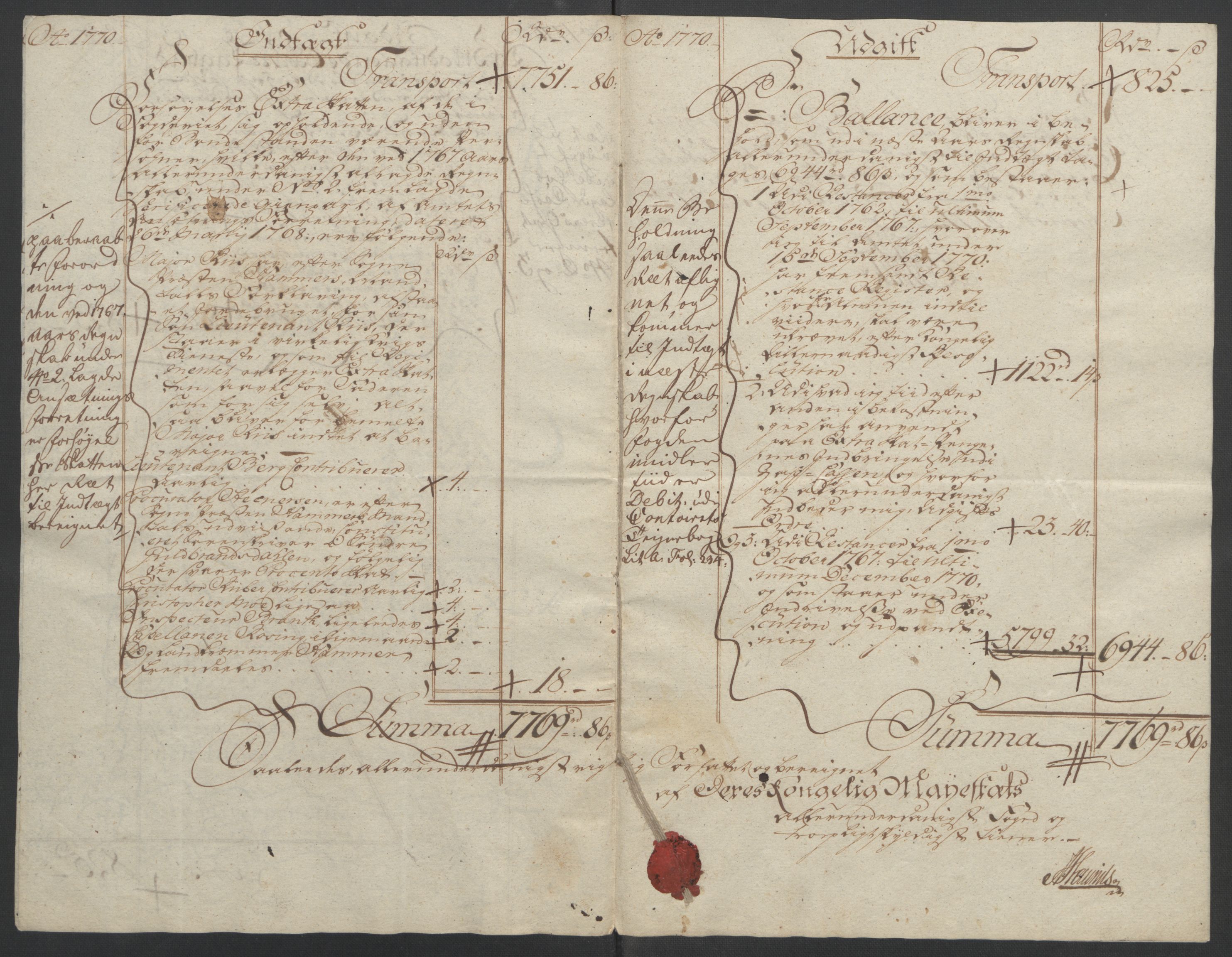 Rentekammeret inntil 1814, Reviderte regnskaper, Fogderegnskap, AV/RA-EA-4092/R19/L1399: Fogderegnskap Toten, Hadeland og Vardal, 1762-1783, p. 203