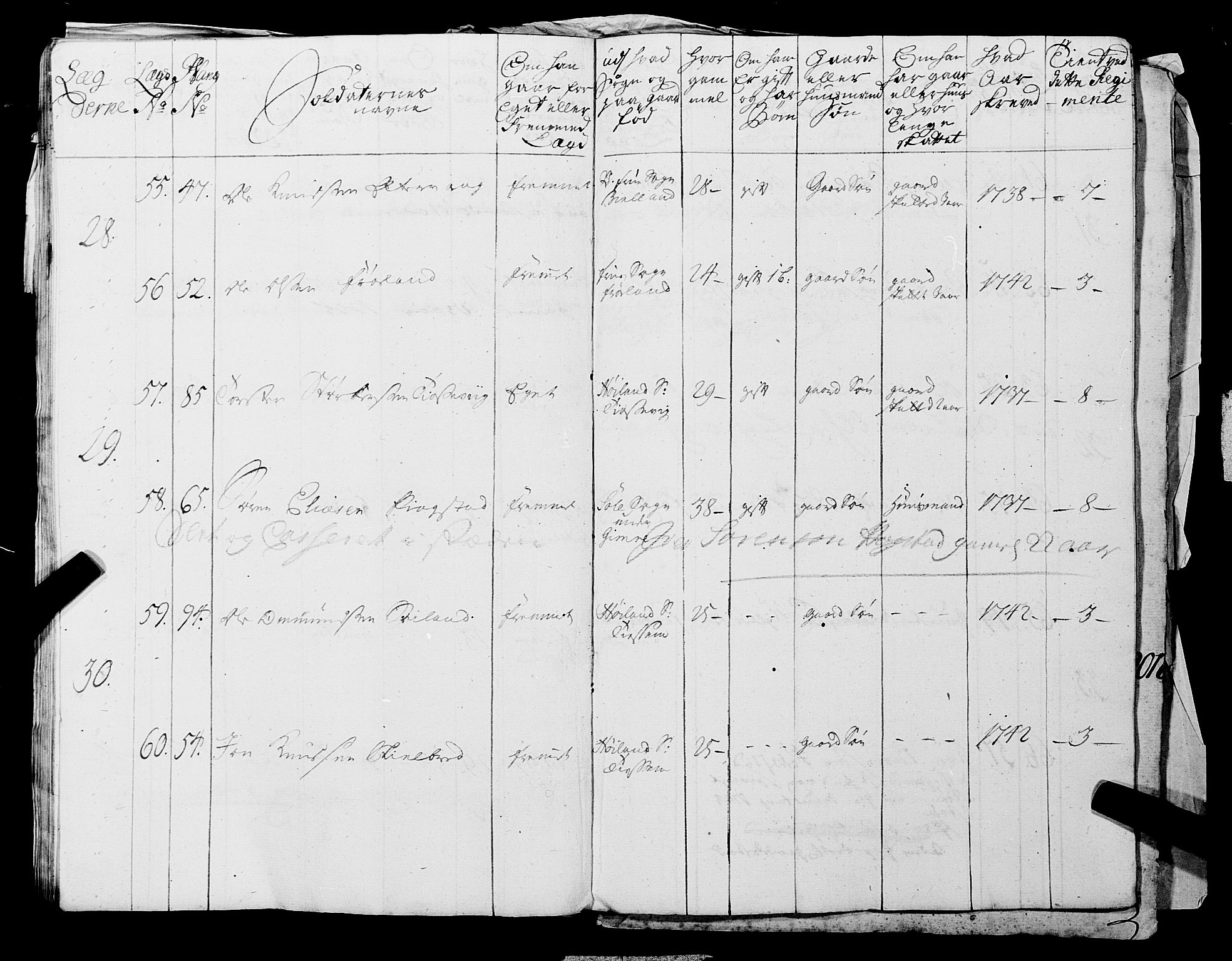 Fylkesmannen i Rogaland, AV/SAST-A-101928/99/3/325/325CA, 1655-1832, p. 3776