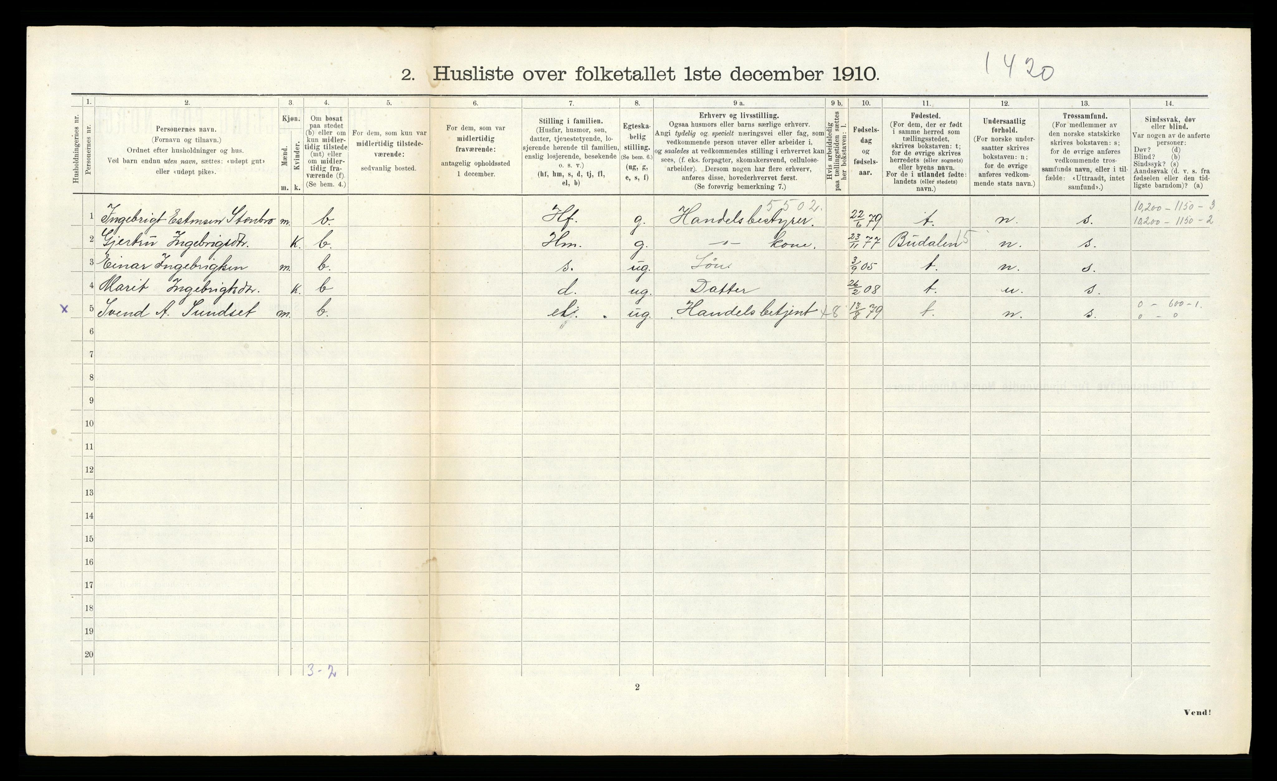 RA, 1910 census for Soknedal, 1910, p. 446