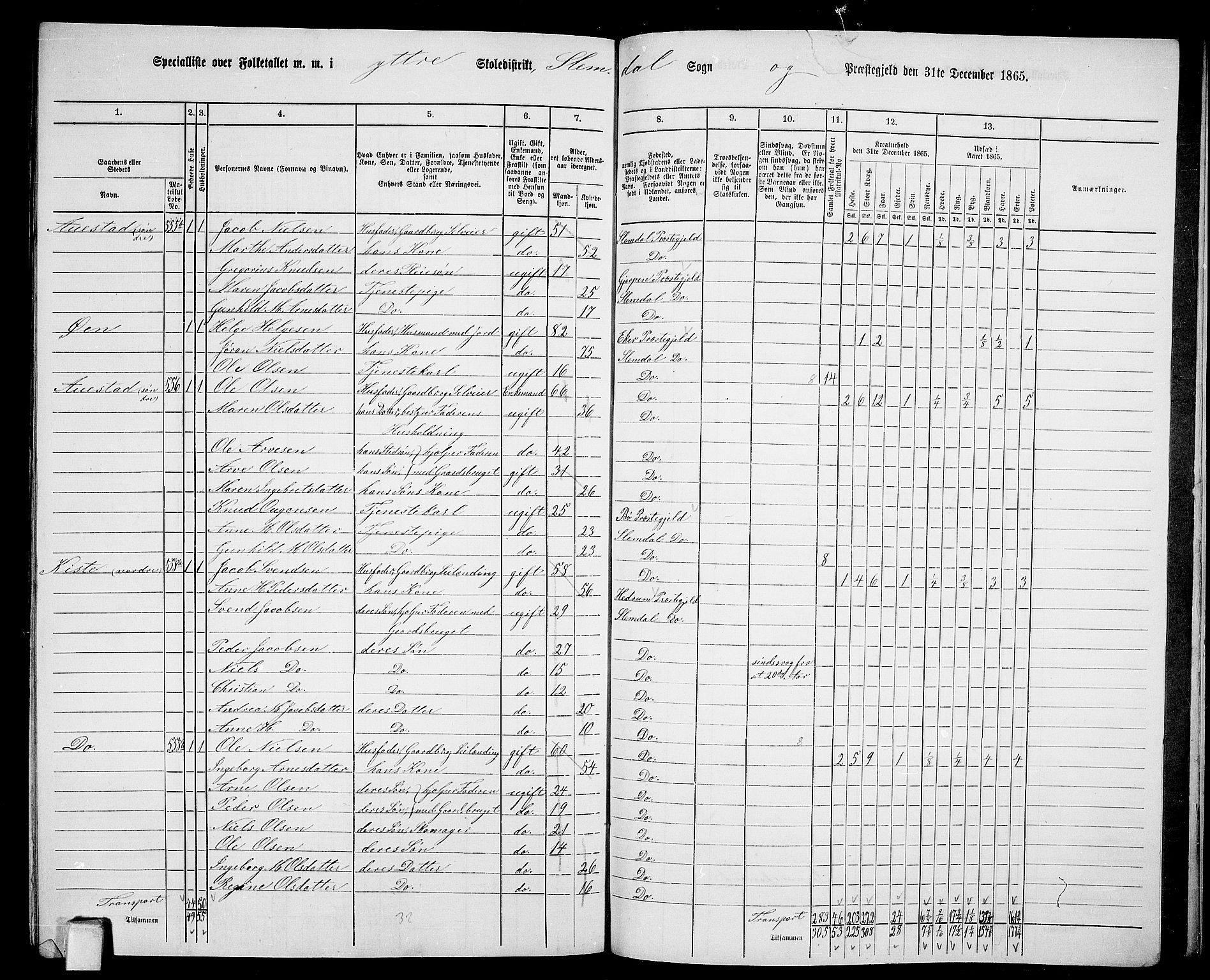 RA, 1865 census for Slemdal, 1865, p. 35
