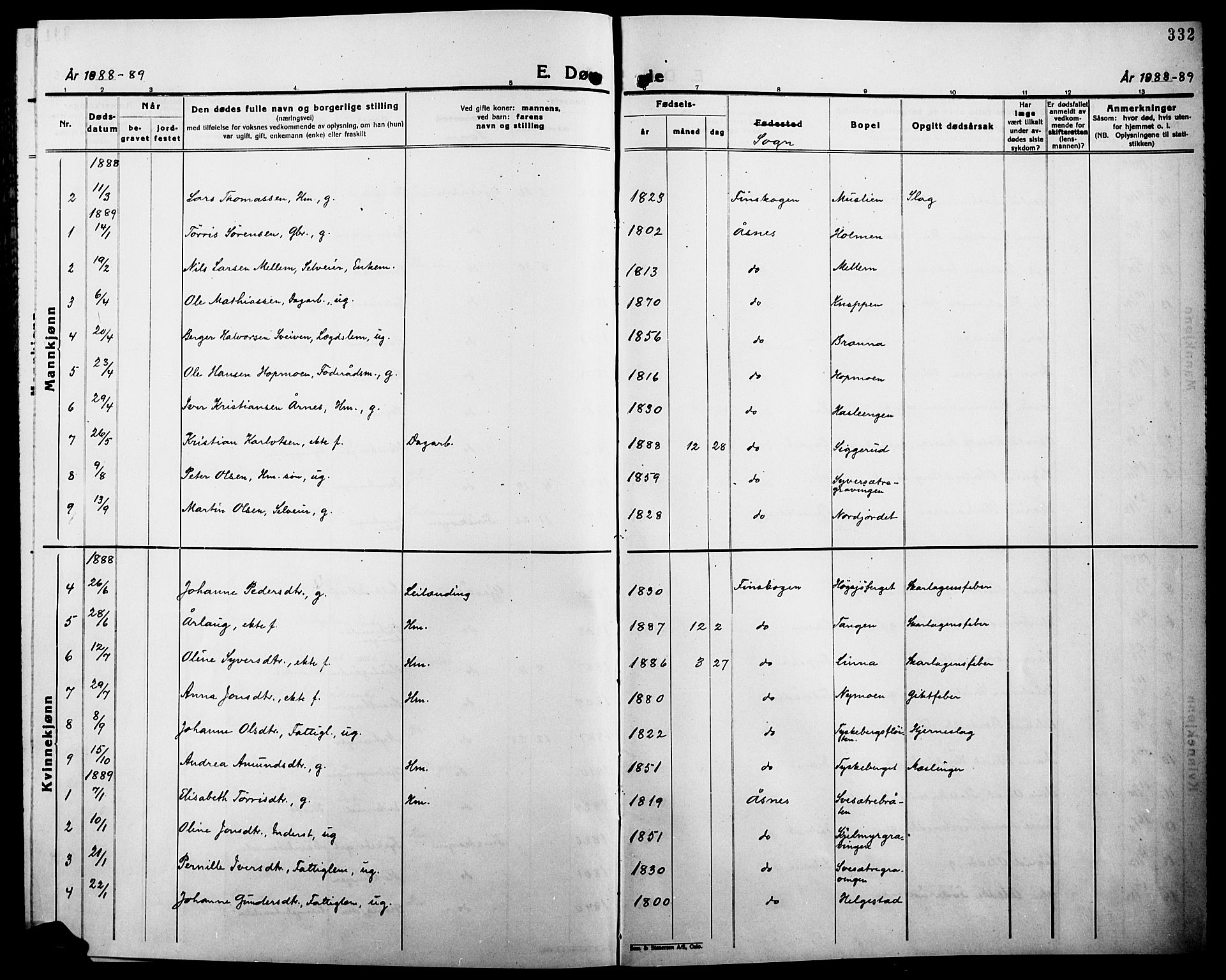 Åsnes prestekontor, AV/SAH-PREST-042/H/Ha/Haa/L0000B: Parish register (official), 1870-1889, p. 332