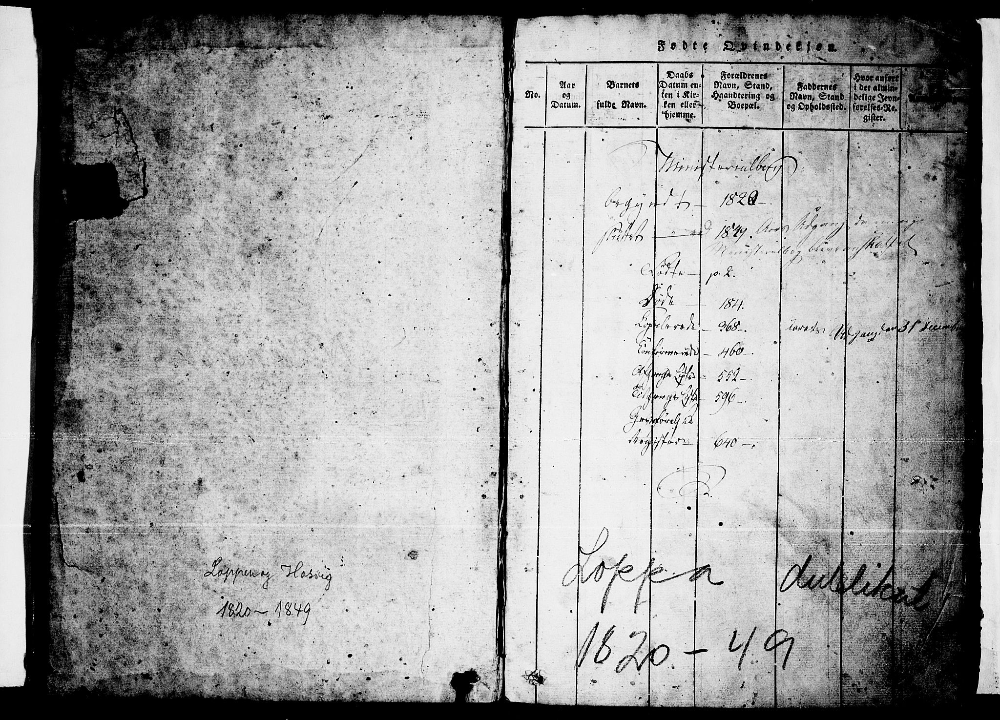 Loppa sokneprestkontor, SATØ/S-1339/H/Hb/L0001klokker: Parish register (copy) no. 1, 1820-1849, p. 1