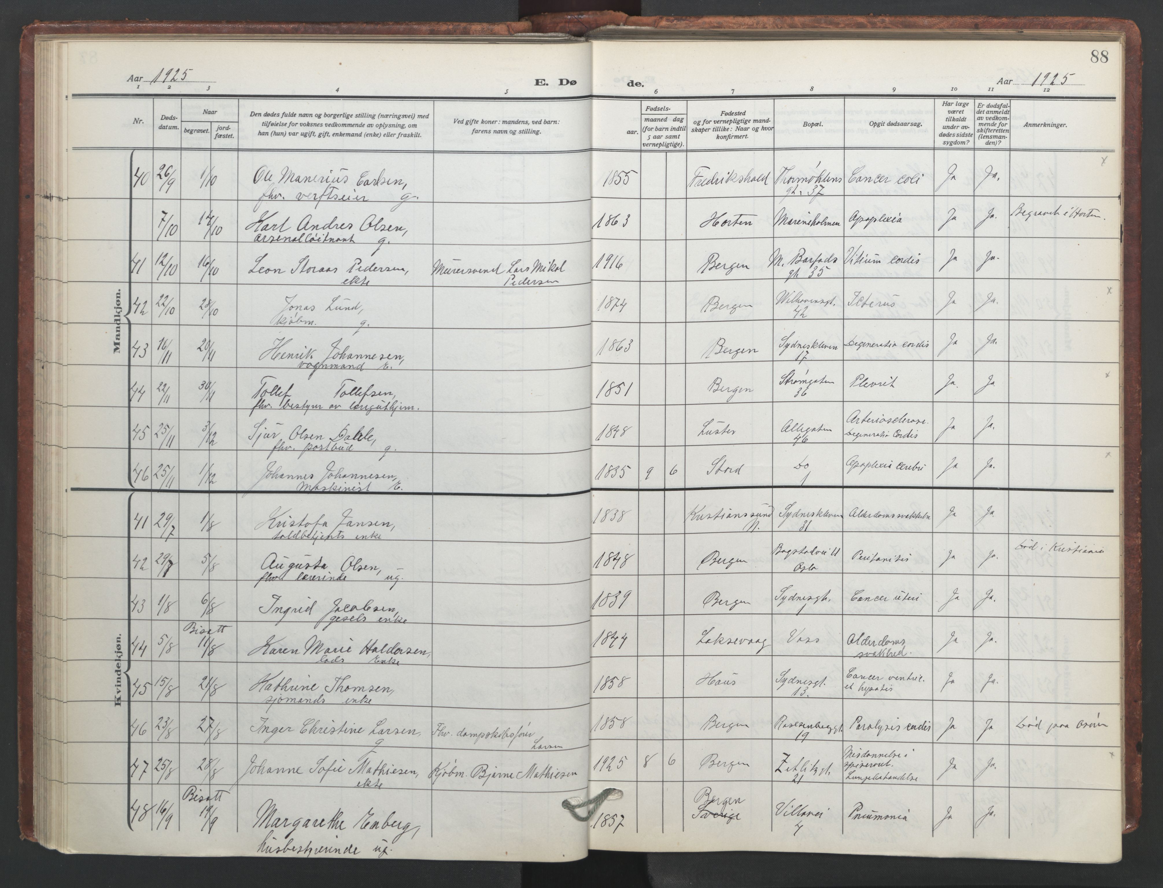 Johanneskirken sokneprestembete, SAB/A-76001/H/Hab: Parish register (copy) no. D 2, 1916-1950, p. 87b-88a