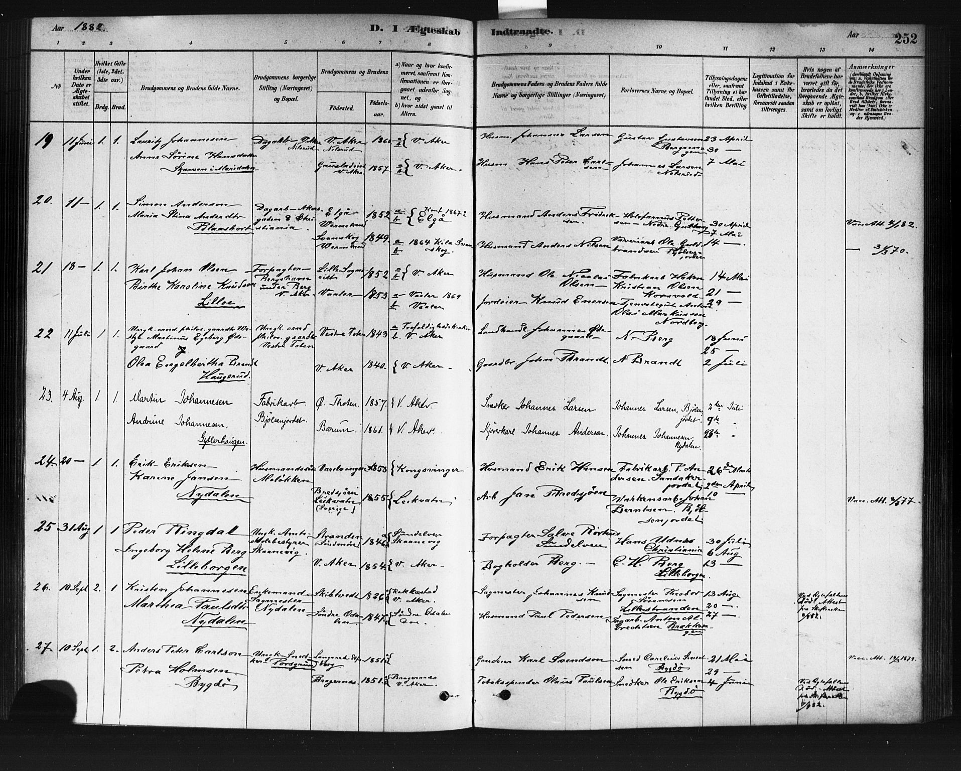 Vestre Aker prestekontor Kirkebøker, AV/SAO-A-10025/F/Fa/L0008: Parish register (official) no. 8, 1878-1903, p. 252