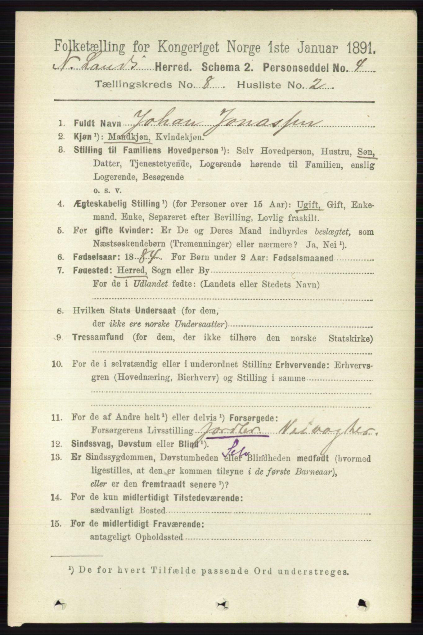 RA, 1891 census for 0538 Nordre Land, 1891, p. 2214