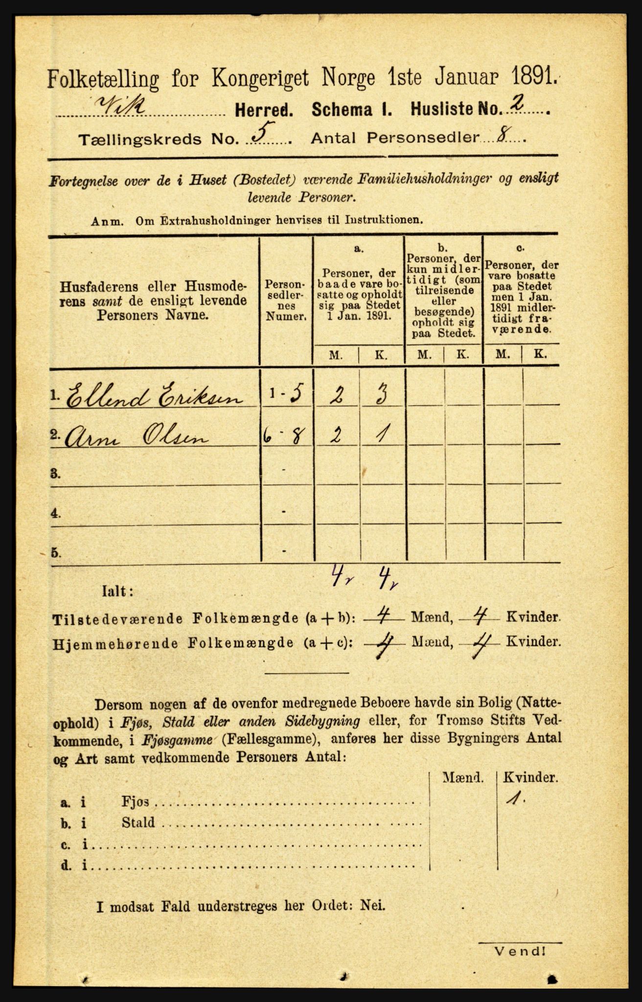 RA, 1891 census for 1417 Vik, 1891, p. 2285