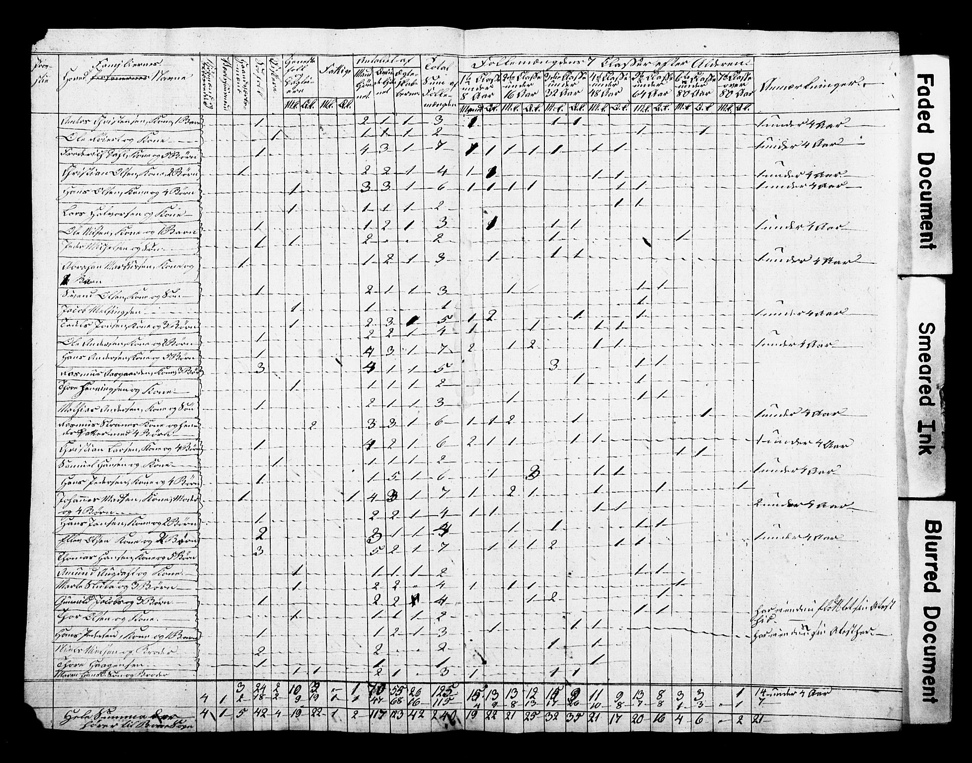 SAKO, Census 1815 for Borre, 1815, p. 18