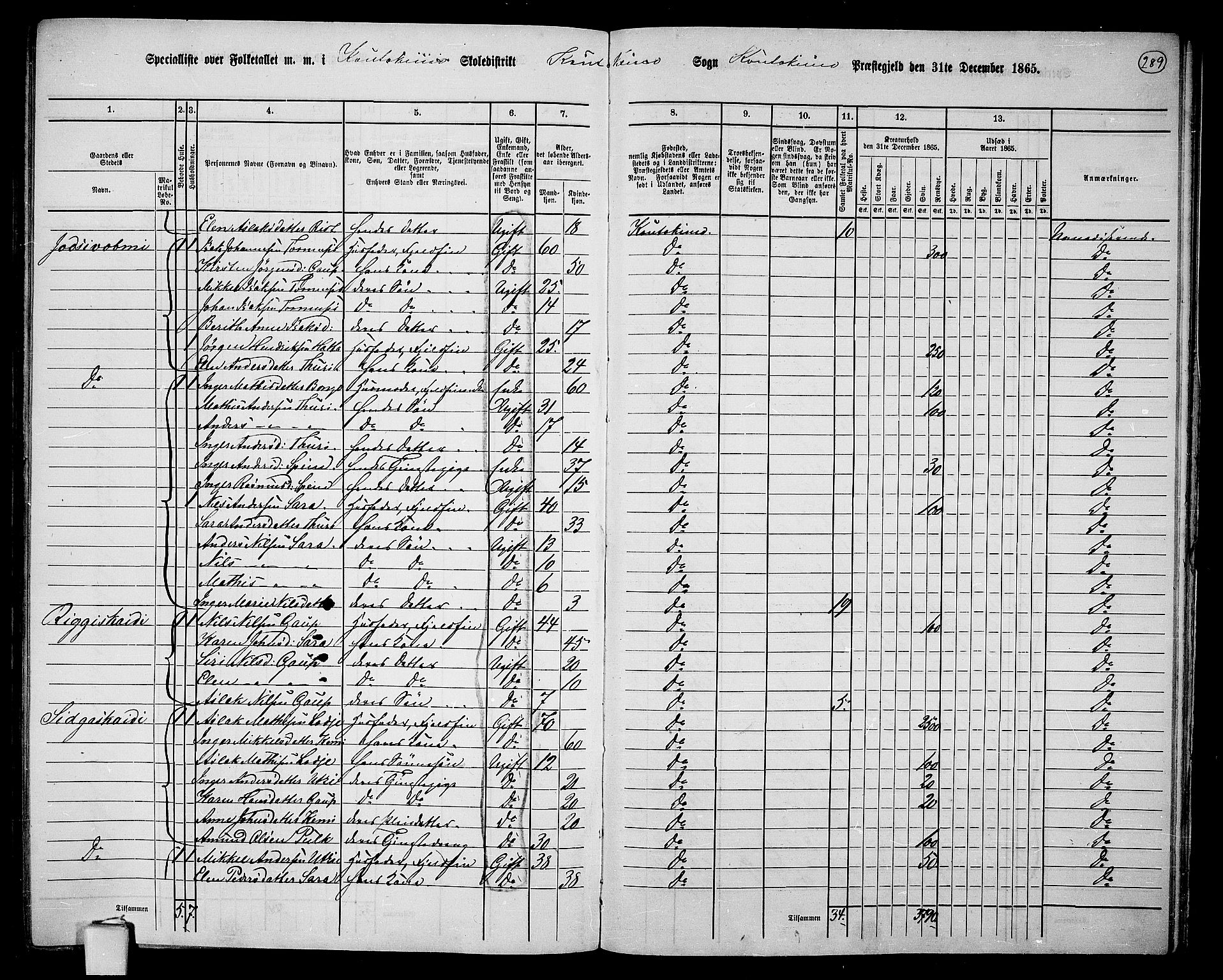 RA, 1865 census for Kautokeino, 1865, p. 8