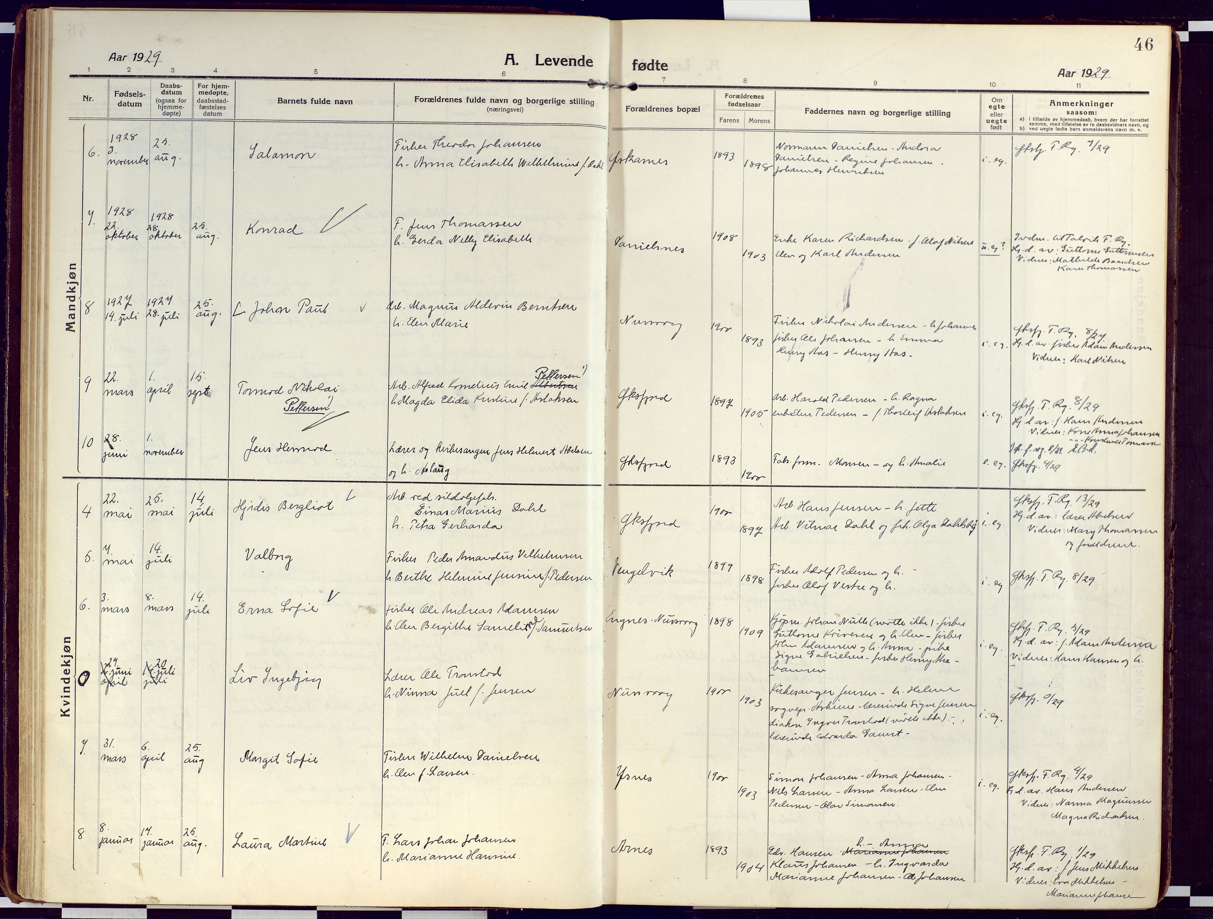 Loppa sokneprestkontor, SATØ/S-1339/H/Ha/L0012kirke: Parish register (official) no. 12, 1917-1932, p. 46