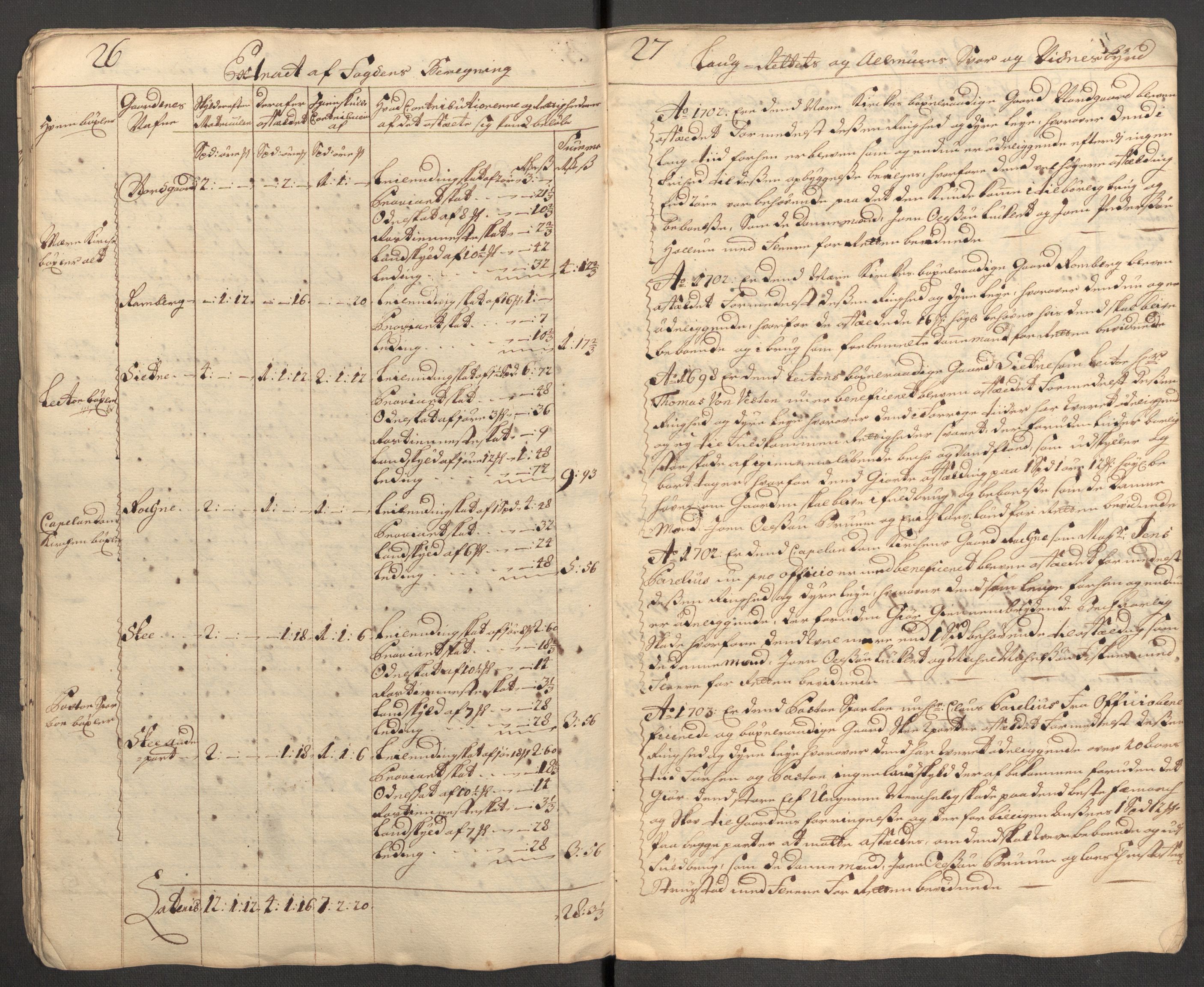 Rentekammeret inntil 1814, Reviderte regnskaper, Fogderegnskap, AV/RA-EA-4092/R63/L4318: Fogderegnskap Inderøy, 1710, p. 330