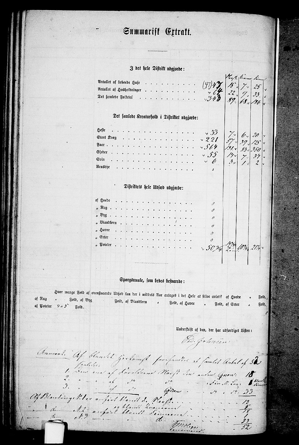 RA, 1865 census for Skjervøy, 1865, p. 37