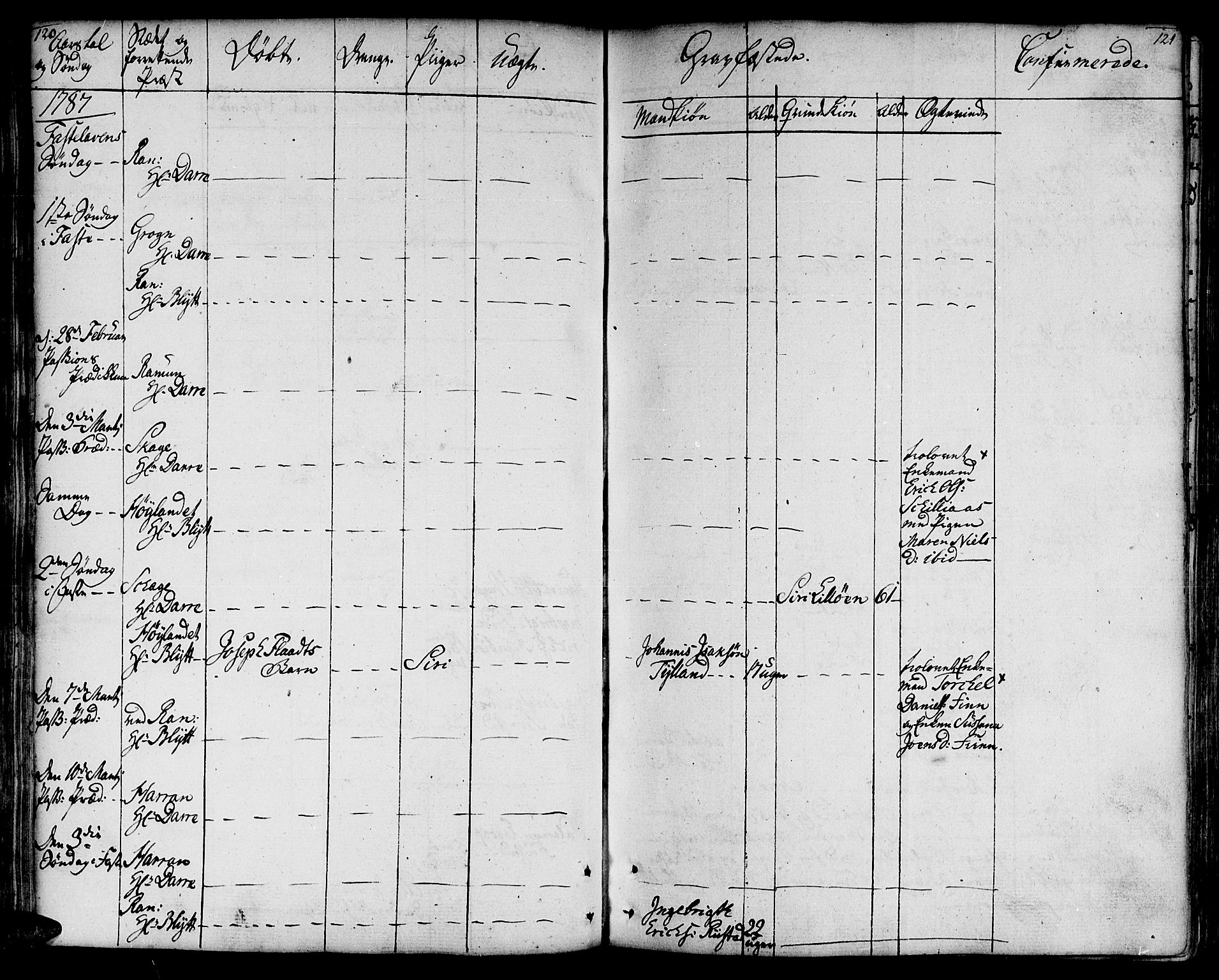 Ministerialprotokoller, klokkerbøker og fødselsregistre - Nord-Trøndelag, AV/SAT-A-1458/764/L0544: Parish register (official) no. 764A04, 1780-1798, p. 120-121