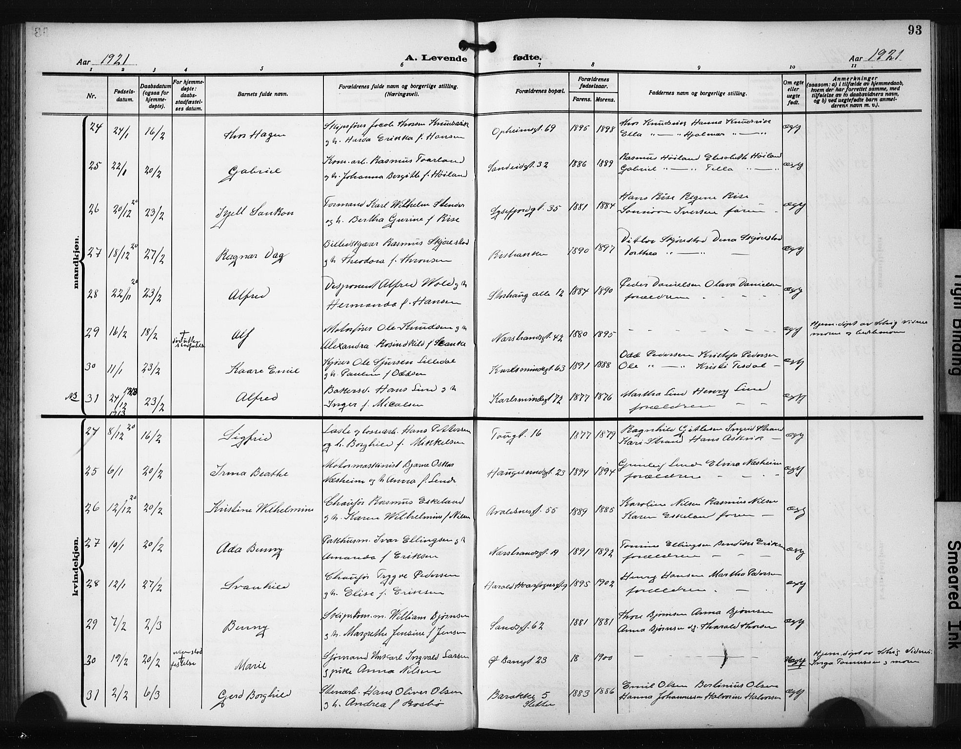 St. Johannes sokneprestkontor, AV/SAST-A-101814/001/30/30BB/L0008: Parish register (copy) no. B 8, 1918-1929, p. 93