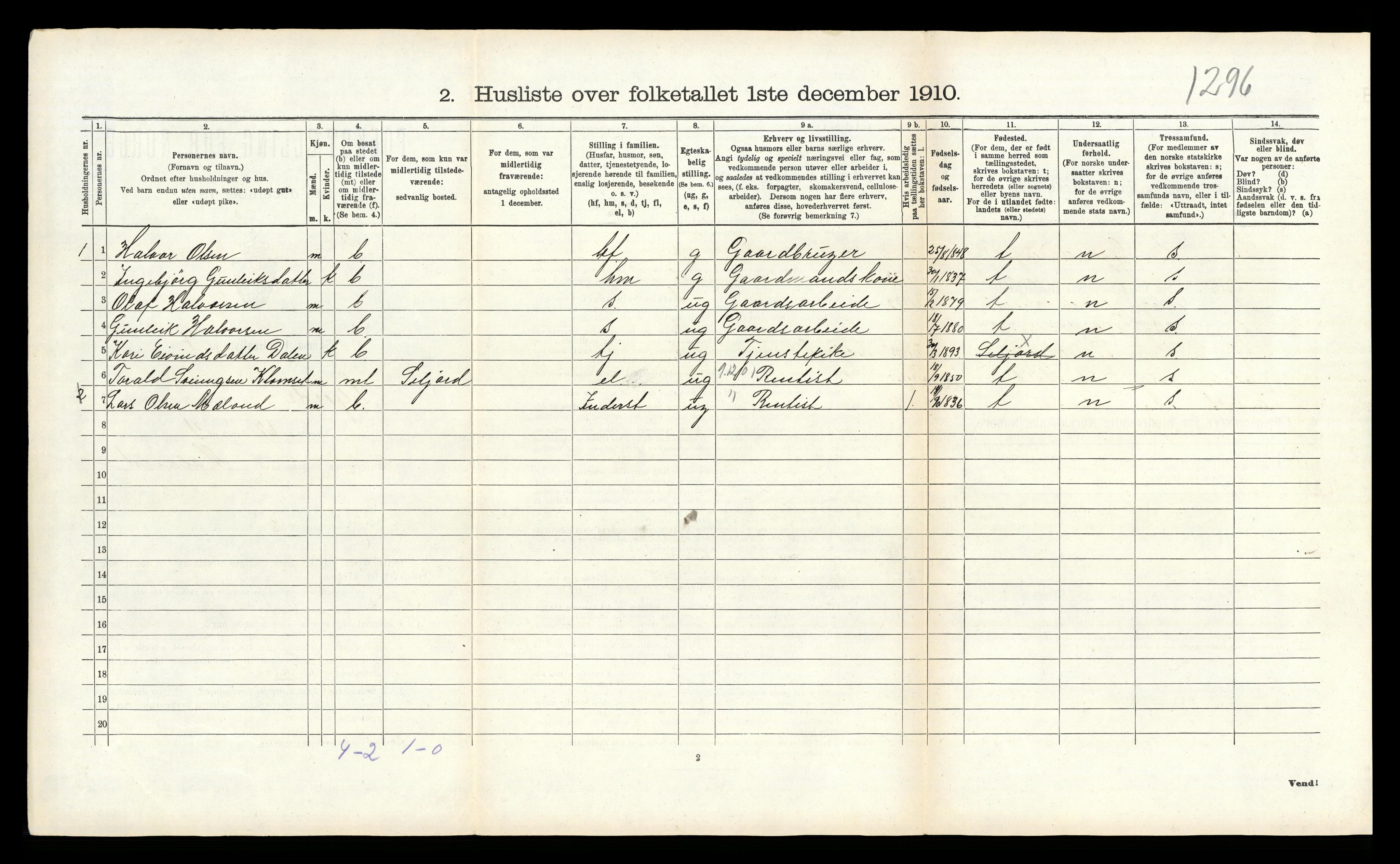 RA, 1910 census for Seljord, 1910, p. 366