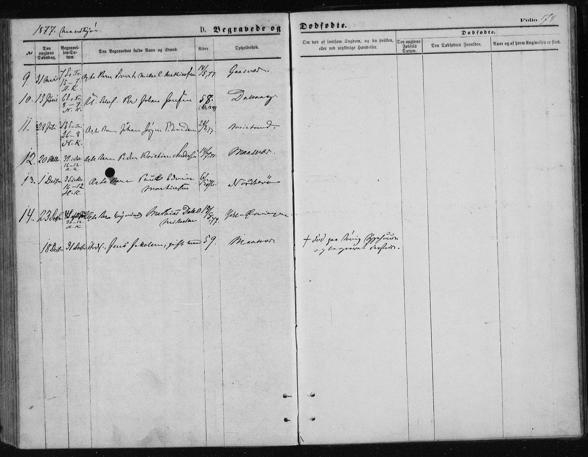 Ministerialprotokoller, klokkerbøker og fødselsregistre - Nordland, SAT/A-1459/834/L0506: Parish register (official) no. 834A04, 1872-1878, p. 174