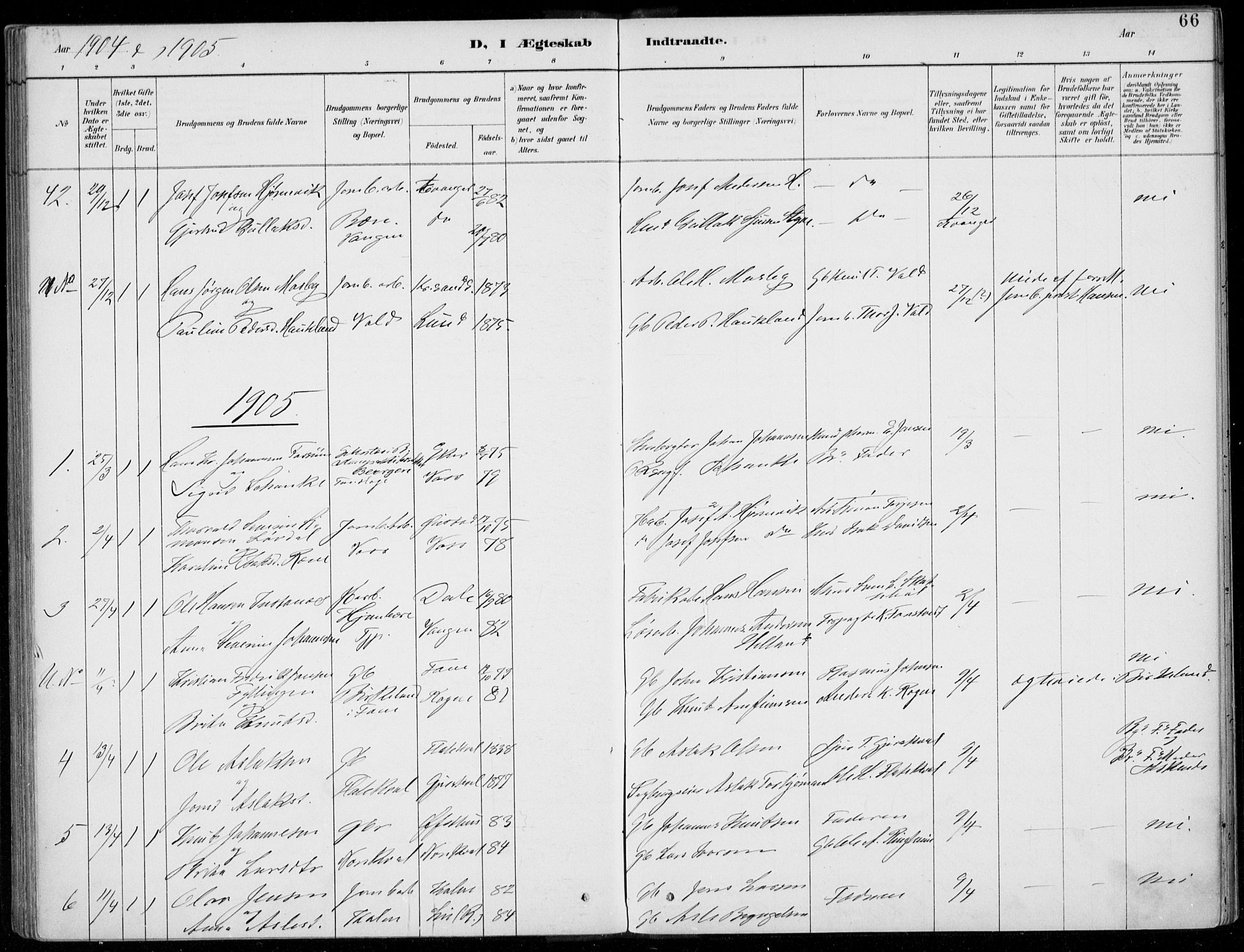 Voss sokneprestembete, SAB/A-79001/H/Haa: Parish register (official) no. C  1, 1887-1915, p. 66