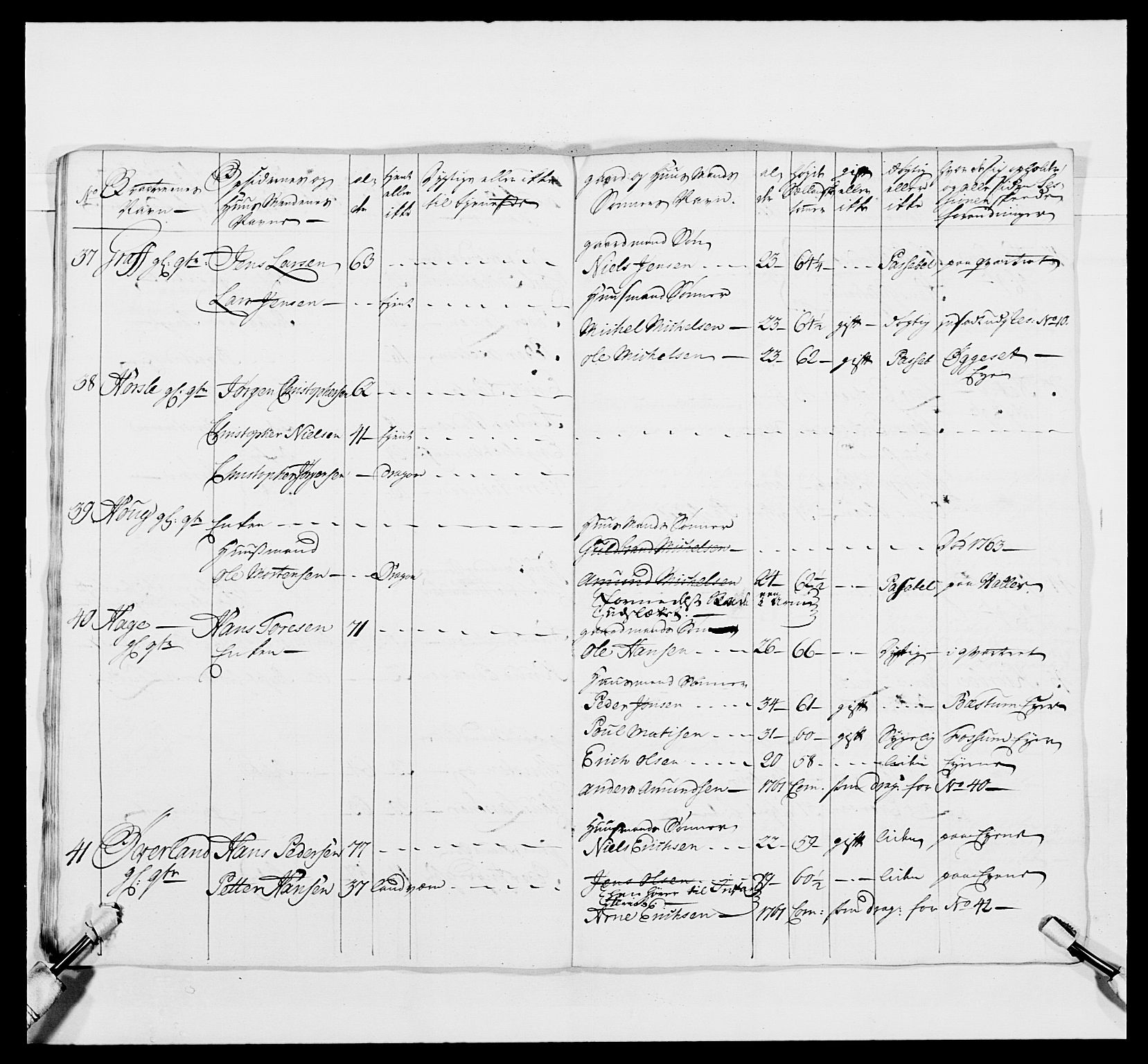 Kommanderende general (KG I) med Det norske krigsdirektorium, AV/RA-EA-5419/E/Ea/L0481: 4. Sønnafjelske dragonregiment, 1756-1765, p. 667