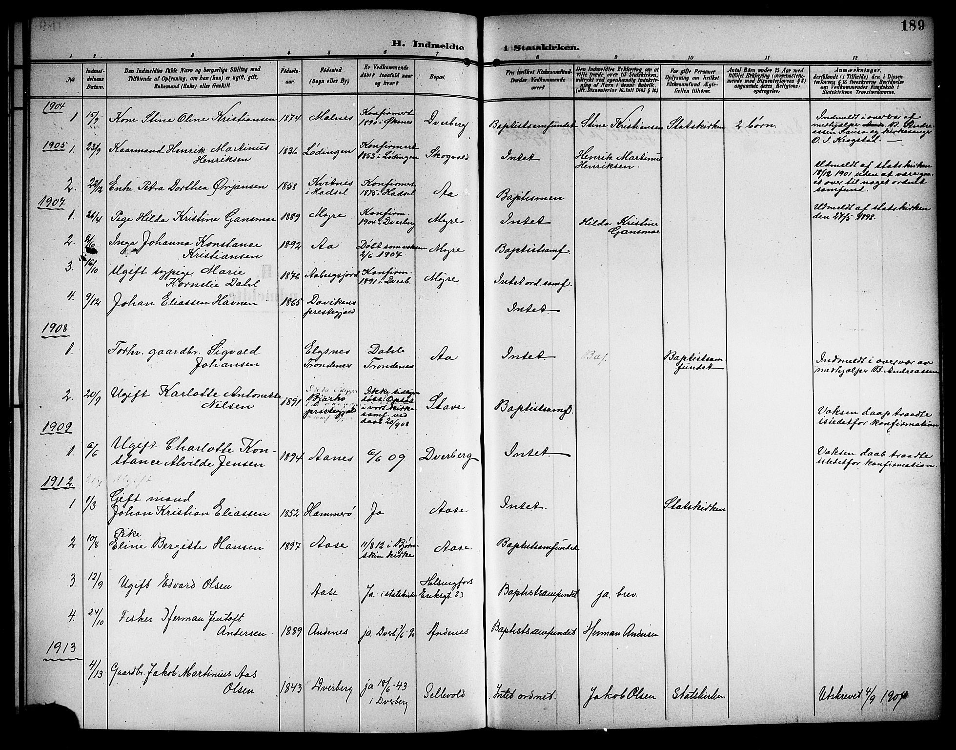 Ministerialprotokoller, klokkerbøker og fødselsregistre - Nordland, SAT/A-1459/897/L1414: Parish register (copy) no. 897C04, 1904-1915, p. 189