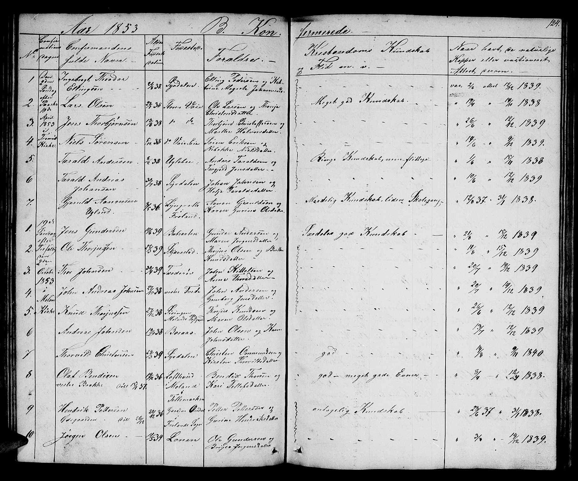 Austre Moland sokneprestkontor, SAK/1111-0001/F/Fb/Fba/L0001: Parish register (copy) no. B 1, 1842-1868, p. 124