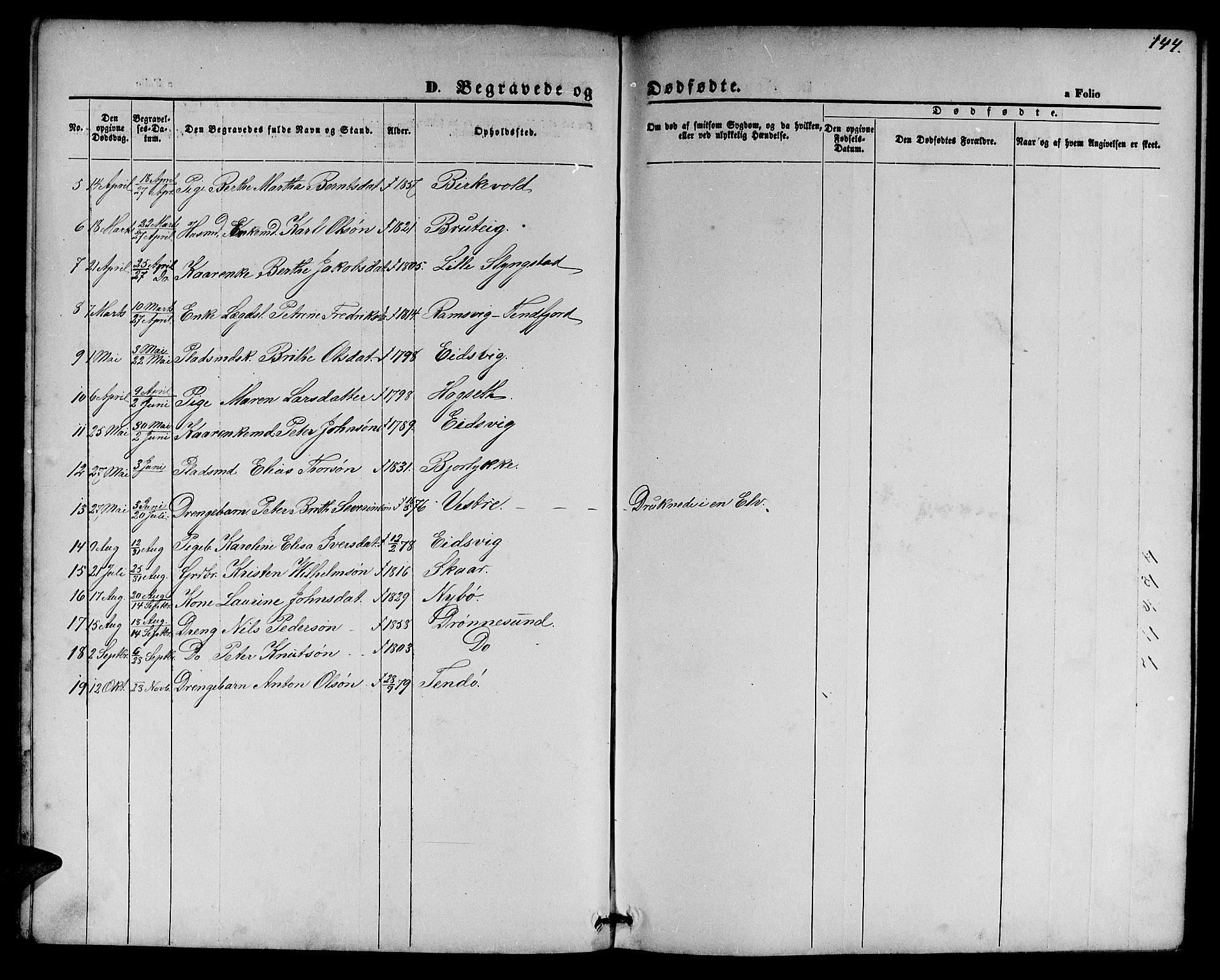 Ministerialprotokoller, klokkerbøker og fødselsregistre - Møre og Romsdal, AV/SAT-A-1454/525/L0375: Parish register (copy) no. 525C01, 1865-1879, p. 144