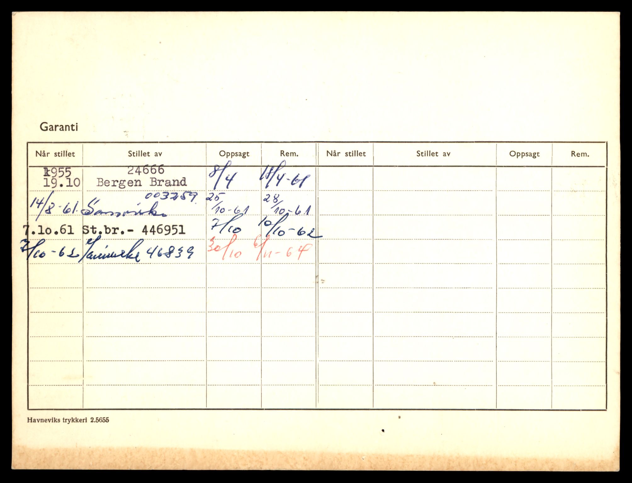 Møre og Romsdal vegkontor - Ålesund trafikkstasjon, AV/SAT-A-4099/F/Fe/L0049: Registreringskort for kjøretøy T 14864 - T 18613, 1927-1998, p. 1566
