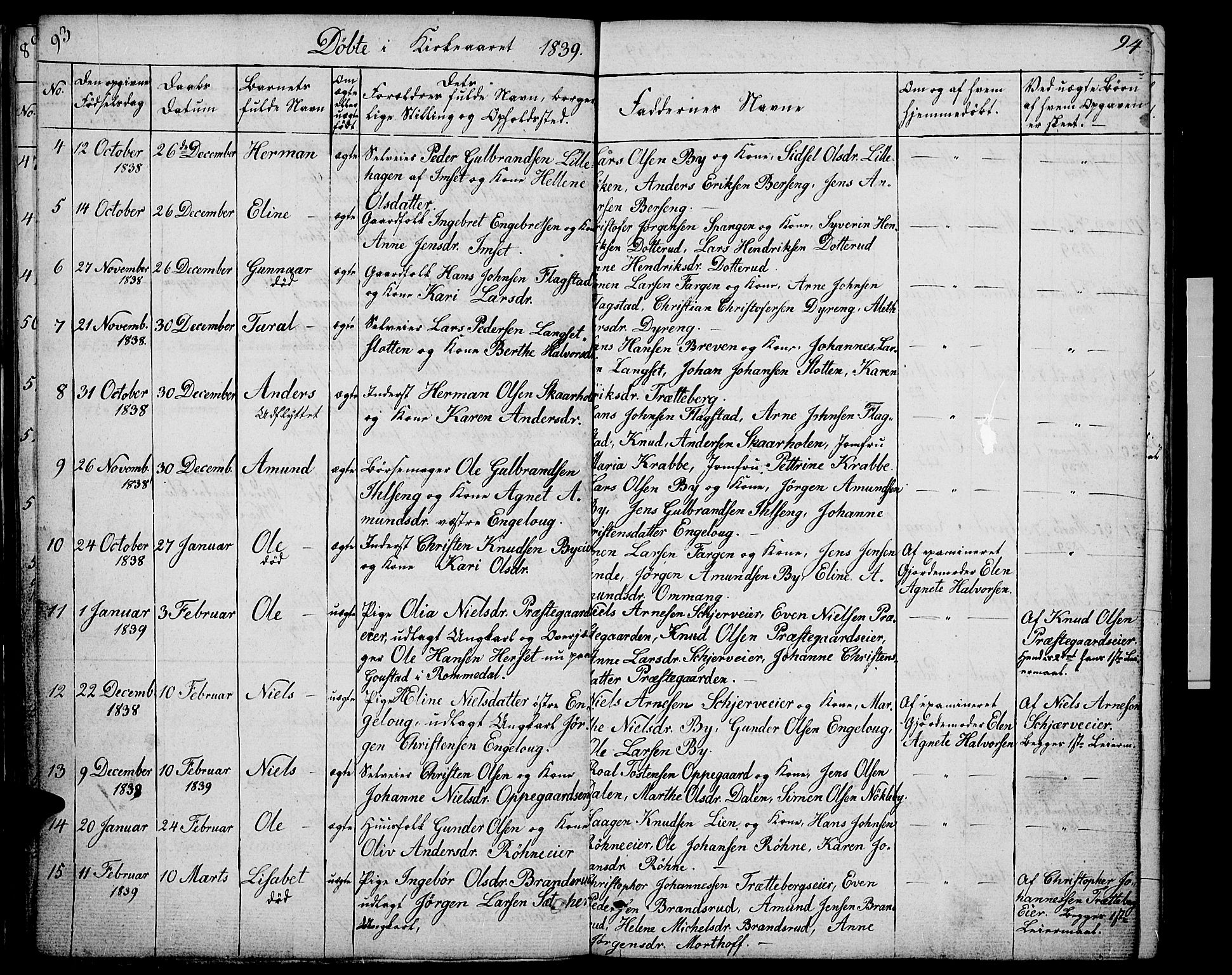 Løten prestekontor, SAH/PREST-022/L/La/L0002: Parish register (copy) no. 2, 1832-1850, p. 93-94