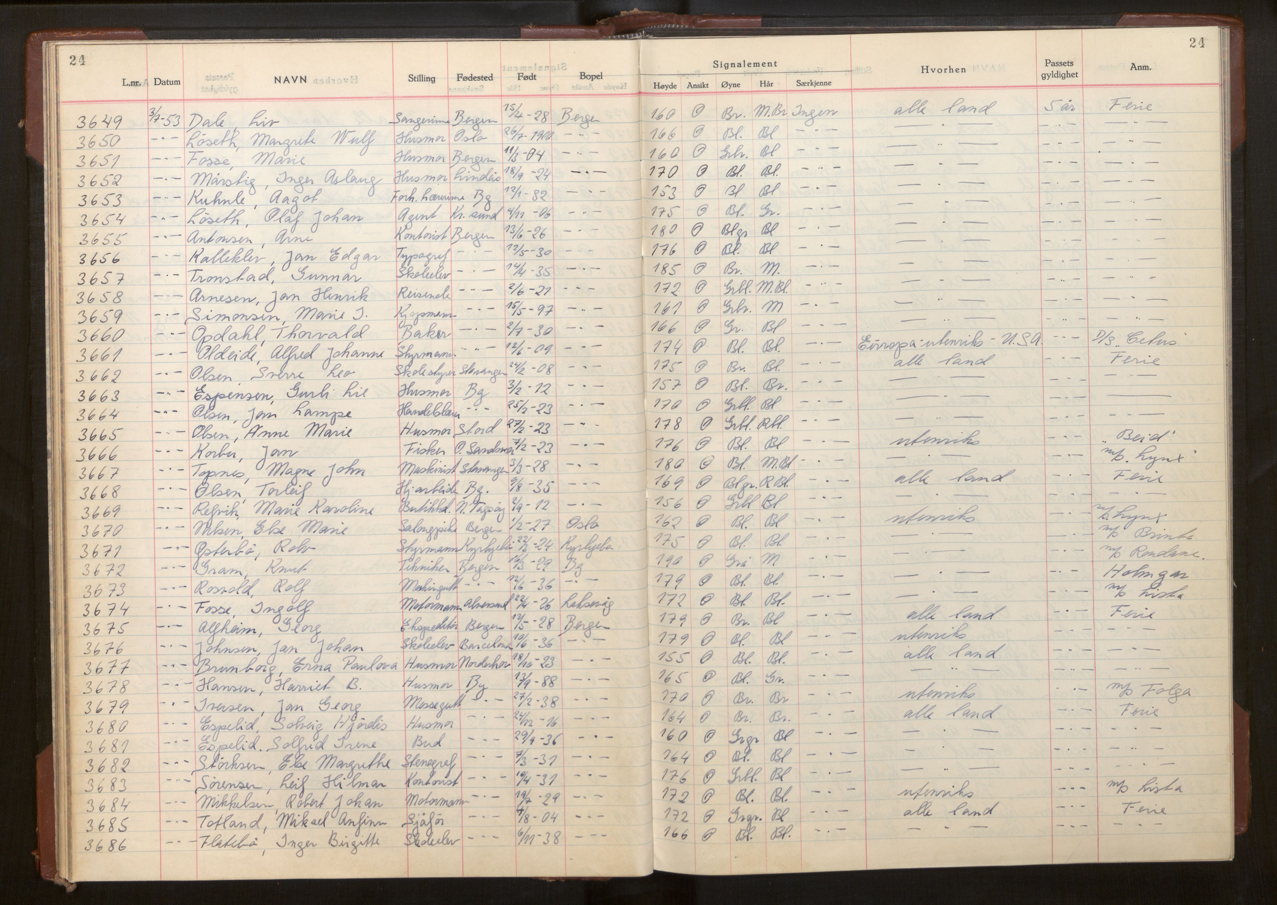 Bergen politikammer / politidistrikt, AV/SAB-A-60401/L/La/Lab/L0020: Passprotokoll, 1953-1955