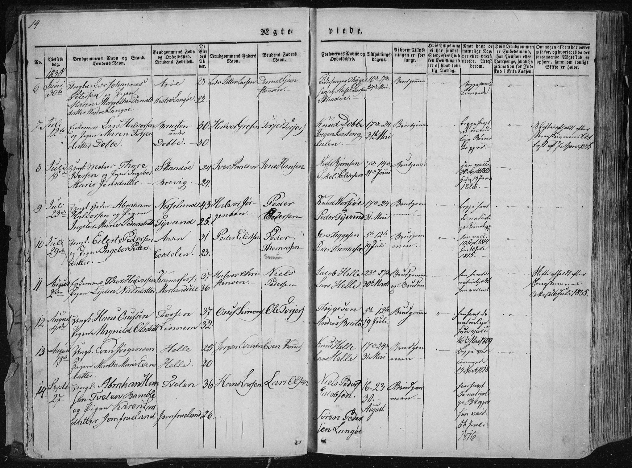 Sannidal kirkebøker, SAKO/A-296/F/Fa/L0007: Parish register (official) no. 7, 1831-1854, p. 14