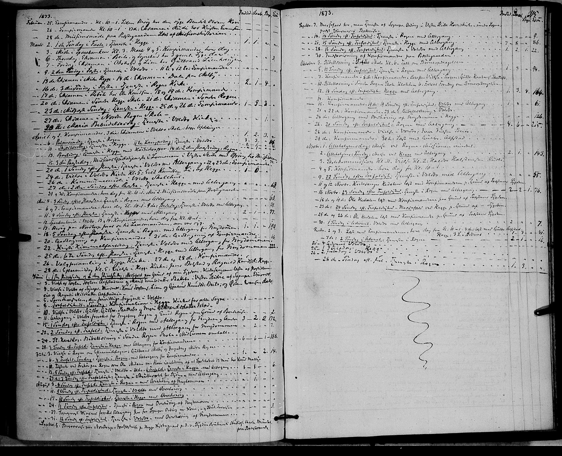 Øystre Slidre prestekontor, AV/SAH-PREST-138/H/Ha/Haa/L0001: Parish register (official) no. 1, 1849-1874, p. 315