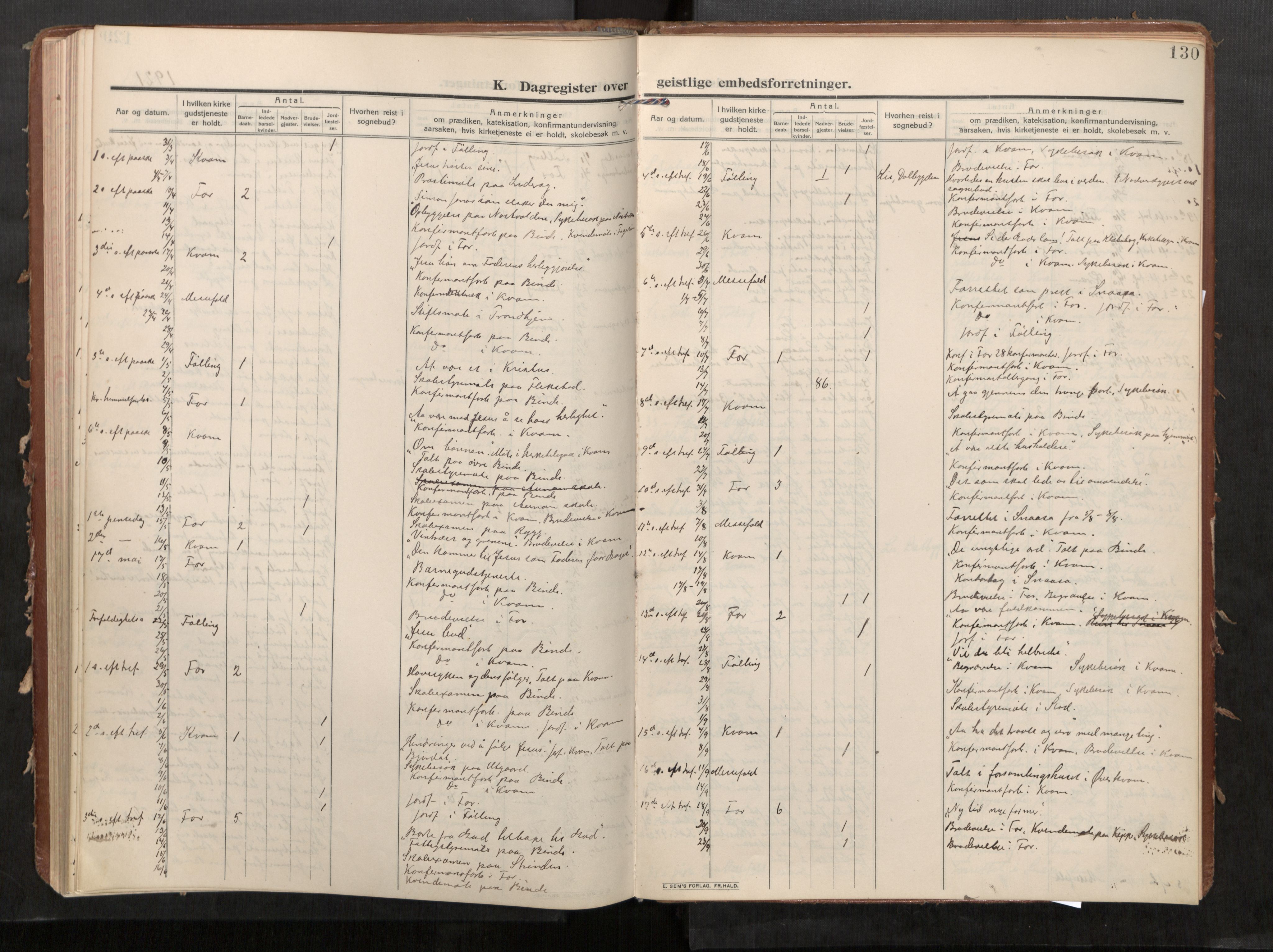 Stod sokneprestkontor, AV/SAT-A-1164/1/I/I1/I1a/L0002: Parish register (official) no. 2, 1909-1922, p. 130