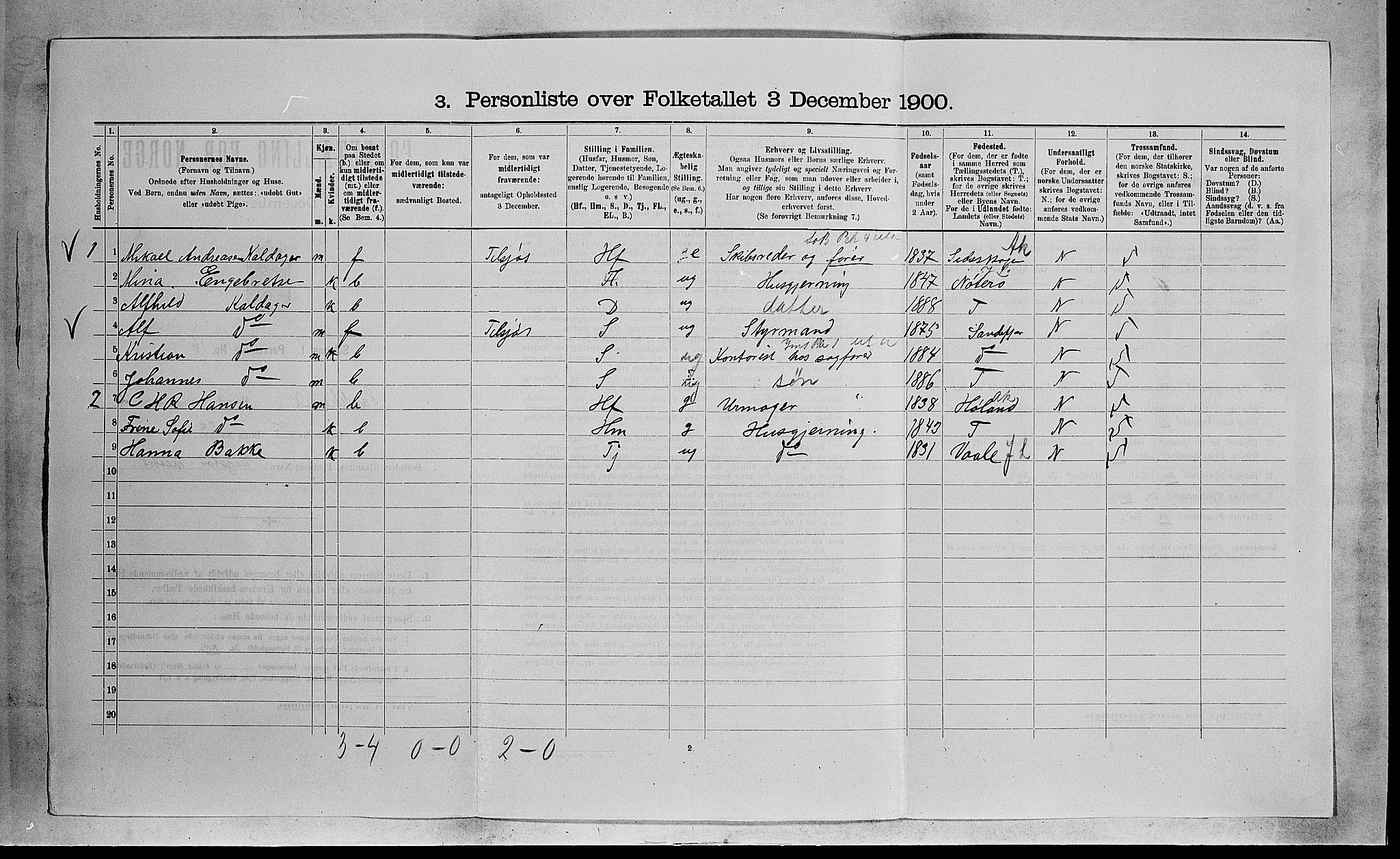 RA, 1900 census for Sandeherred, 1900, p. 567