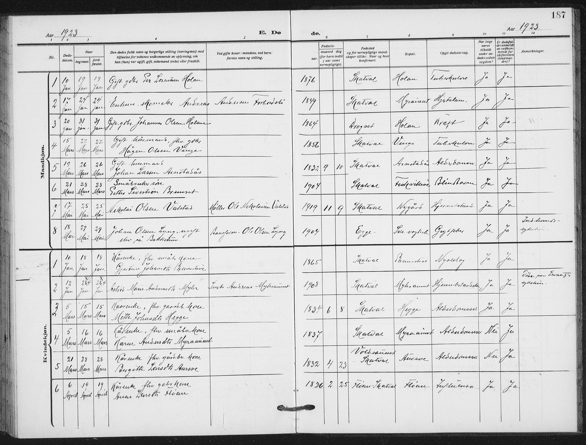 Ministerialprotokoller, klokkerbøker og fødselsregistre - Nord-Trøndelag, SAT/A-1458/712/L0102: Parish register (official) no. 712A03, 1916-1929, p. 187