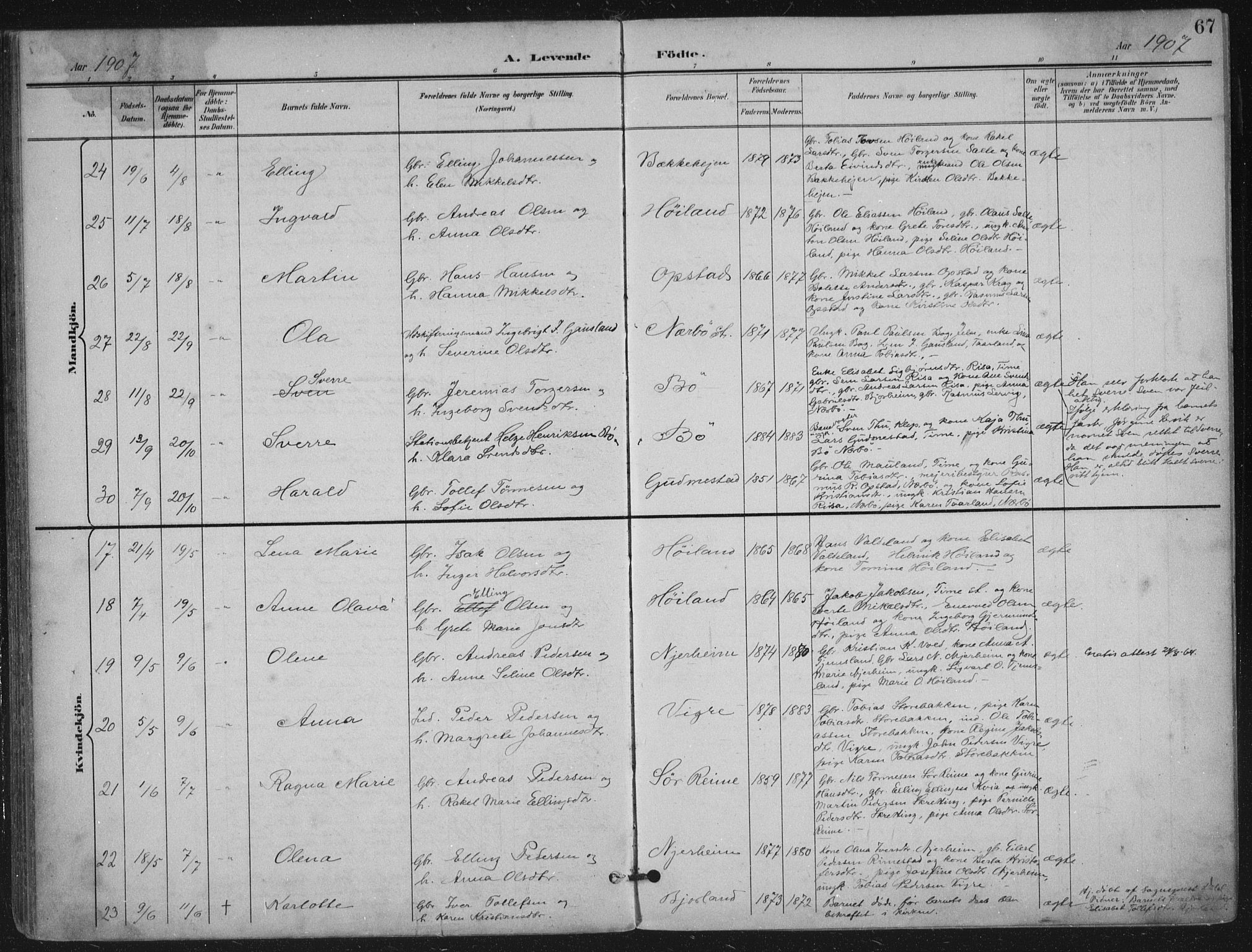 Hå sokneprestkontor, SAST/A-101801/002/B/L0001: Parish register (official) no. A 11, 1897-1924, p. 67