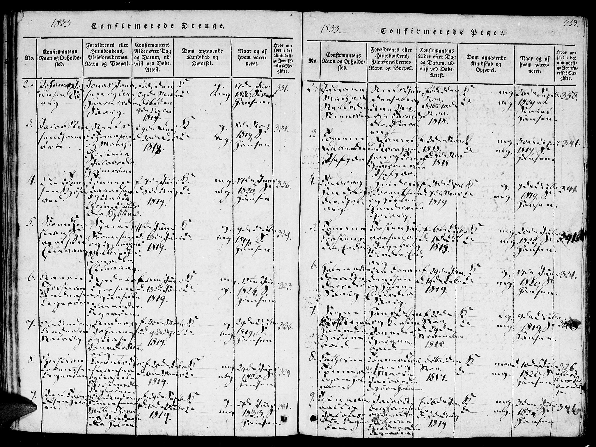 Høvåg sokneprestkontor, SAK/1111-0025/F/Fa/L0001: Parish register (official) no. A 1, 1816-1843, p. 253