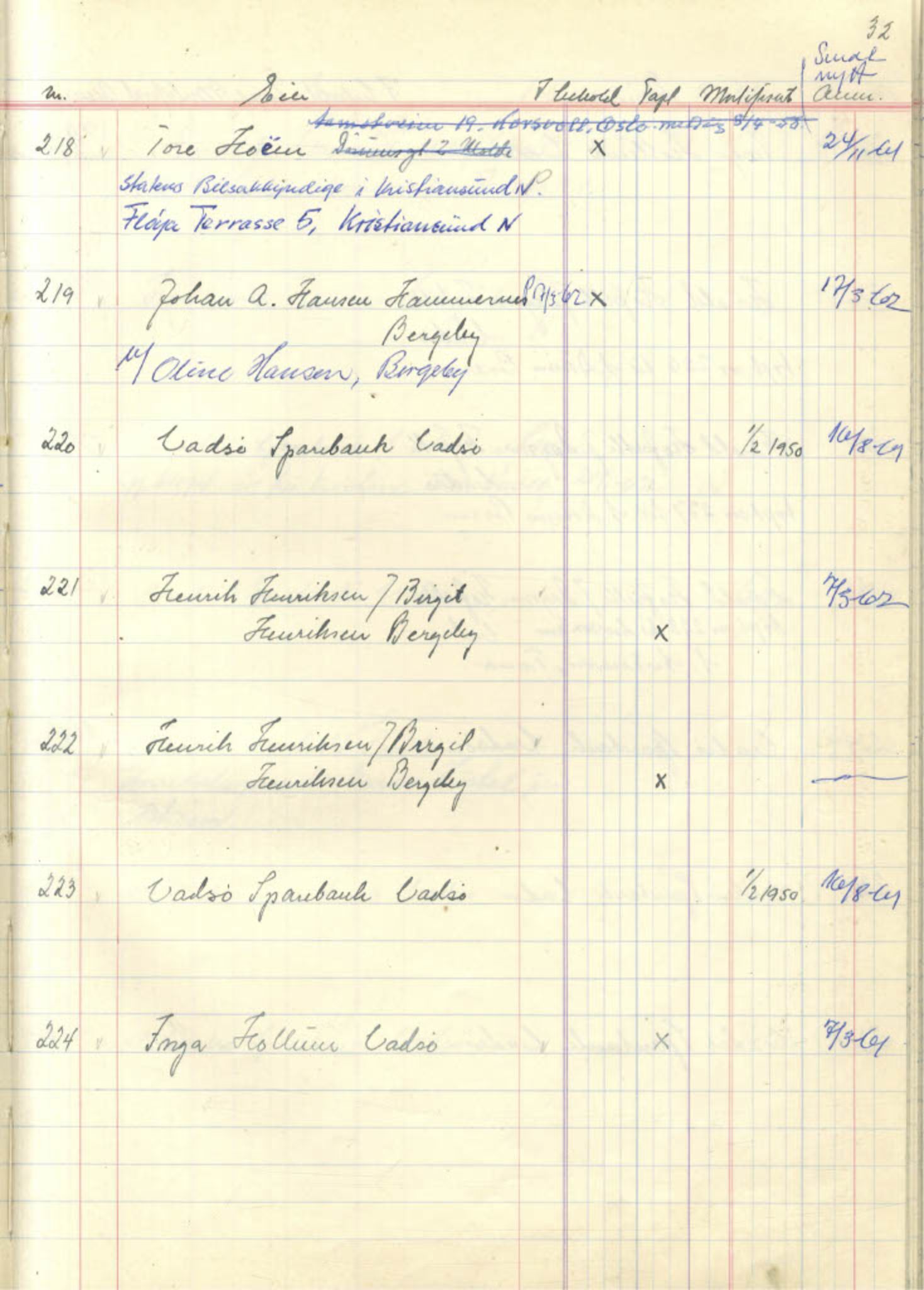  Polarbil AS, FMFB/A-1033/F/Fa/L0002: Aksjeprotokoll, 1961-1962, p. 61