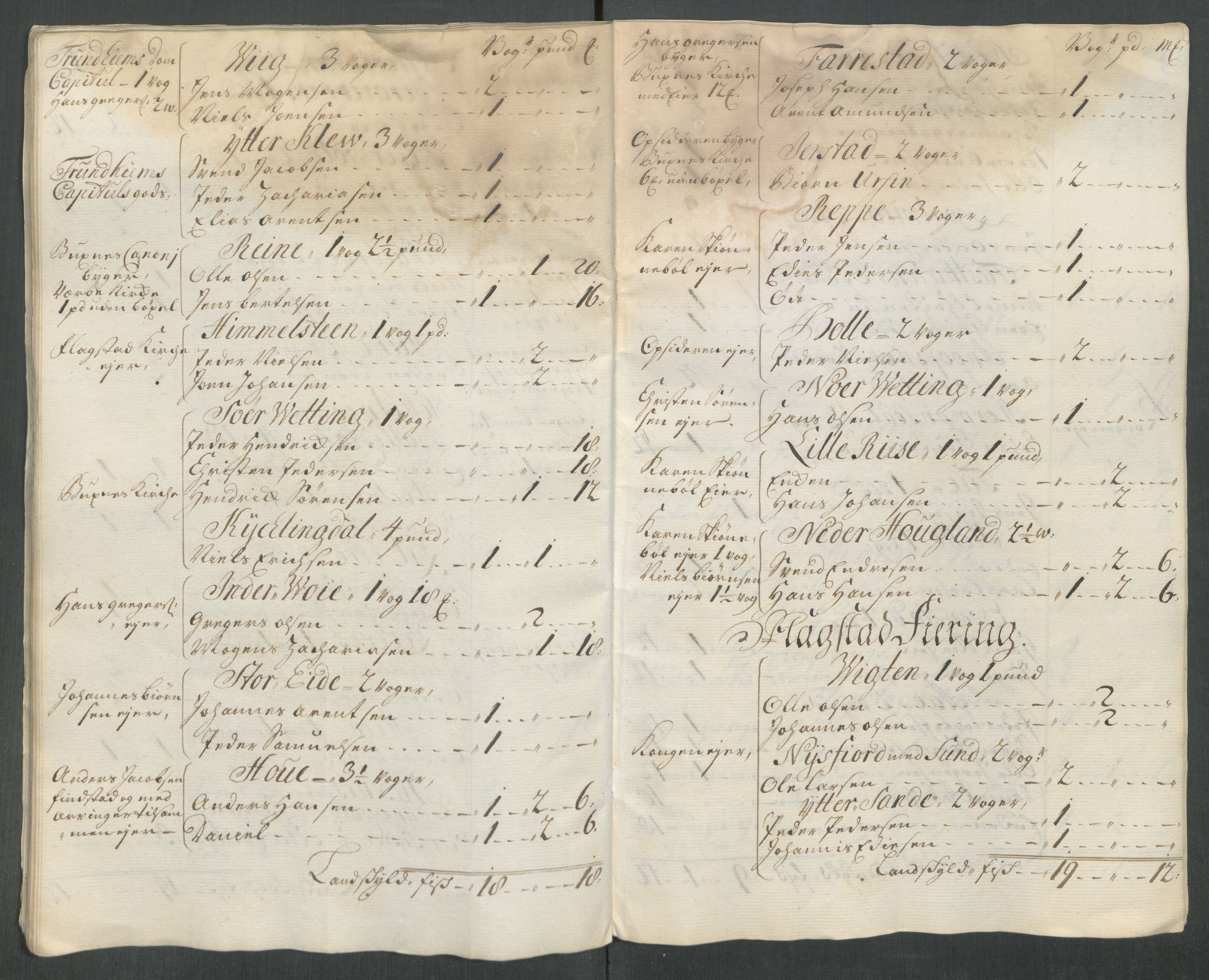 Rentekammeret inntil 1814, Reviderte regnskaper, Fogderegnskap, AV/RA-EA-4092/R67/L4682: Fogderegnskap Vesterålen, Andenes og Lofoten, 1716, p. 58