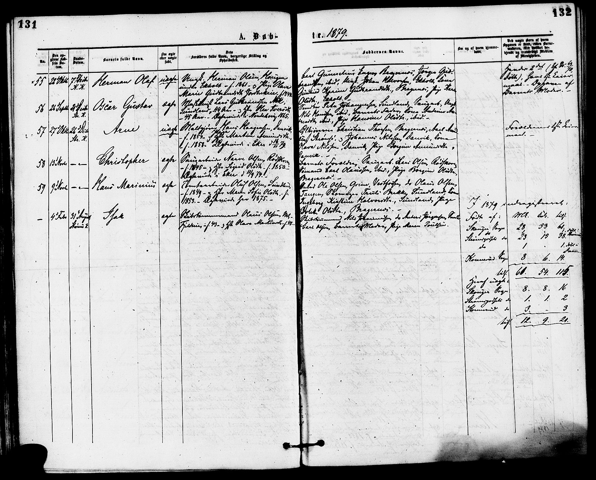 Skoger kirkebøker, AV/SAKO-A-59/F/Fa/L0005: Parish register (official) no. I 5, 1873-1884, p. 131-132