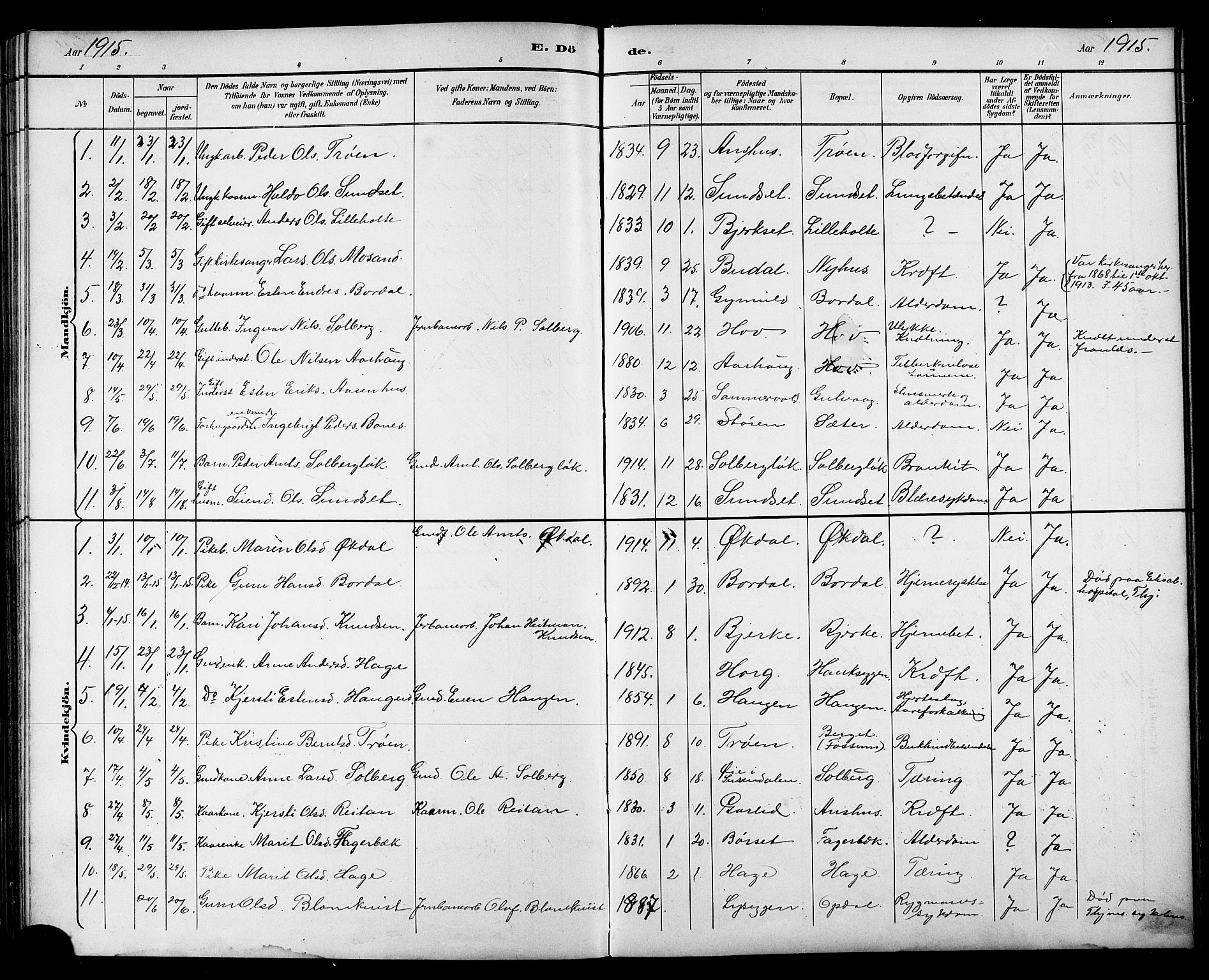 Ministerialprotokoller, klokkerbøker og fødselsregistre - Sør-Trøndelag, SAT/A-1456/689/L1044: Parish register (copy) no. 689C03, 1893-1922