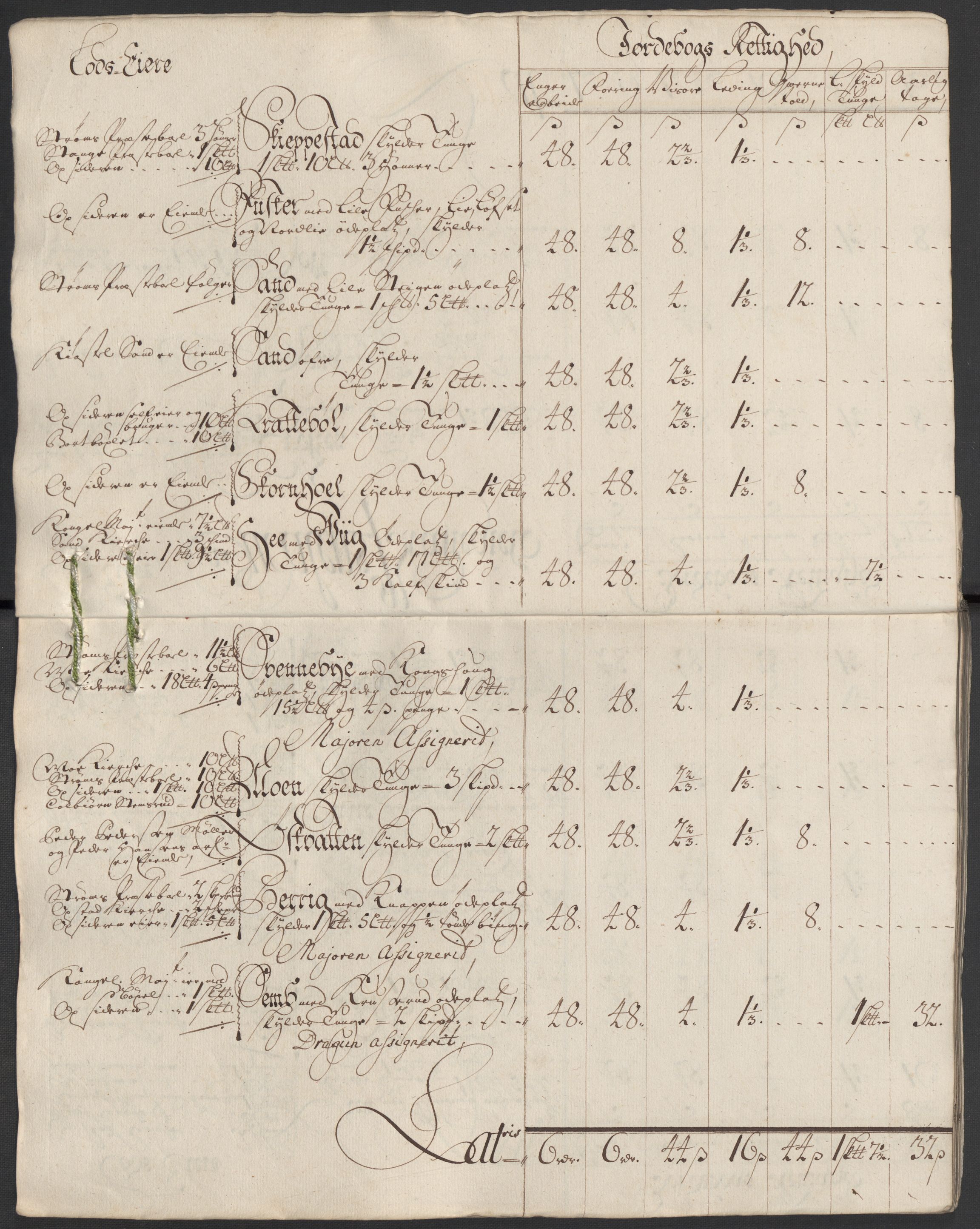 Rentekammeret inntil 1814, Reviderte regnskaper, Fogderegnskap, AV/RA-EA-4092/R13/L0857: Fogderegnskap Solør, Odal og Østerdal, 1718, p. 23