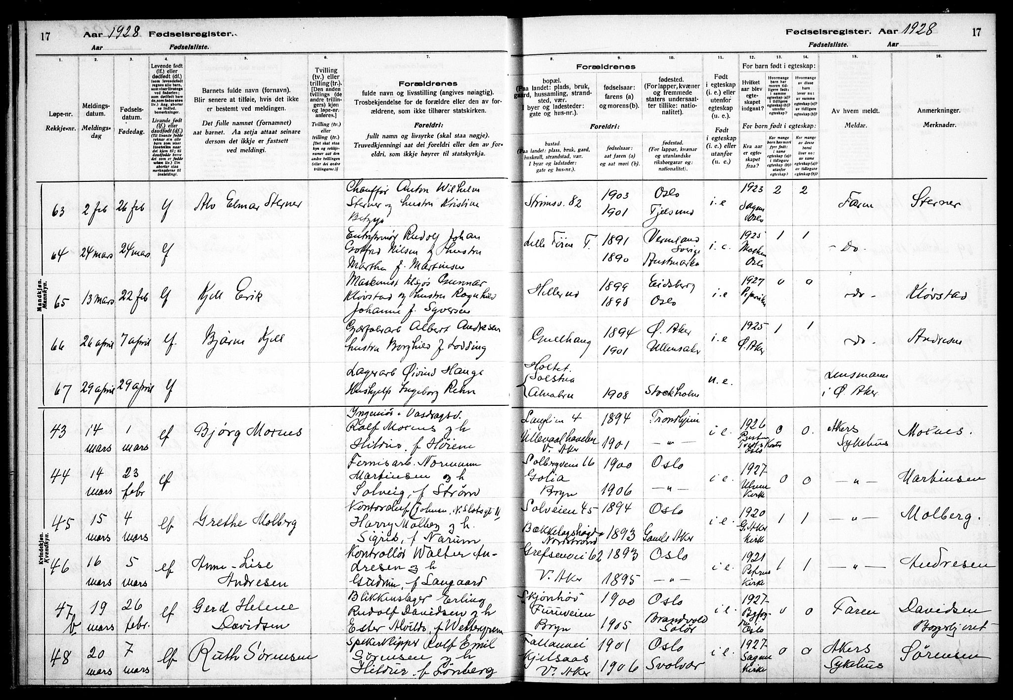 Østre Aker prestekontor Kirkebøker, AV/SAO-A-10840/J/Ja/L0003: Birth register no. I 3, 1927-1934, p. 17