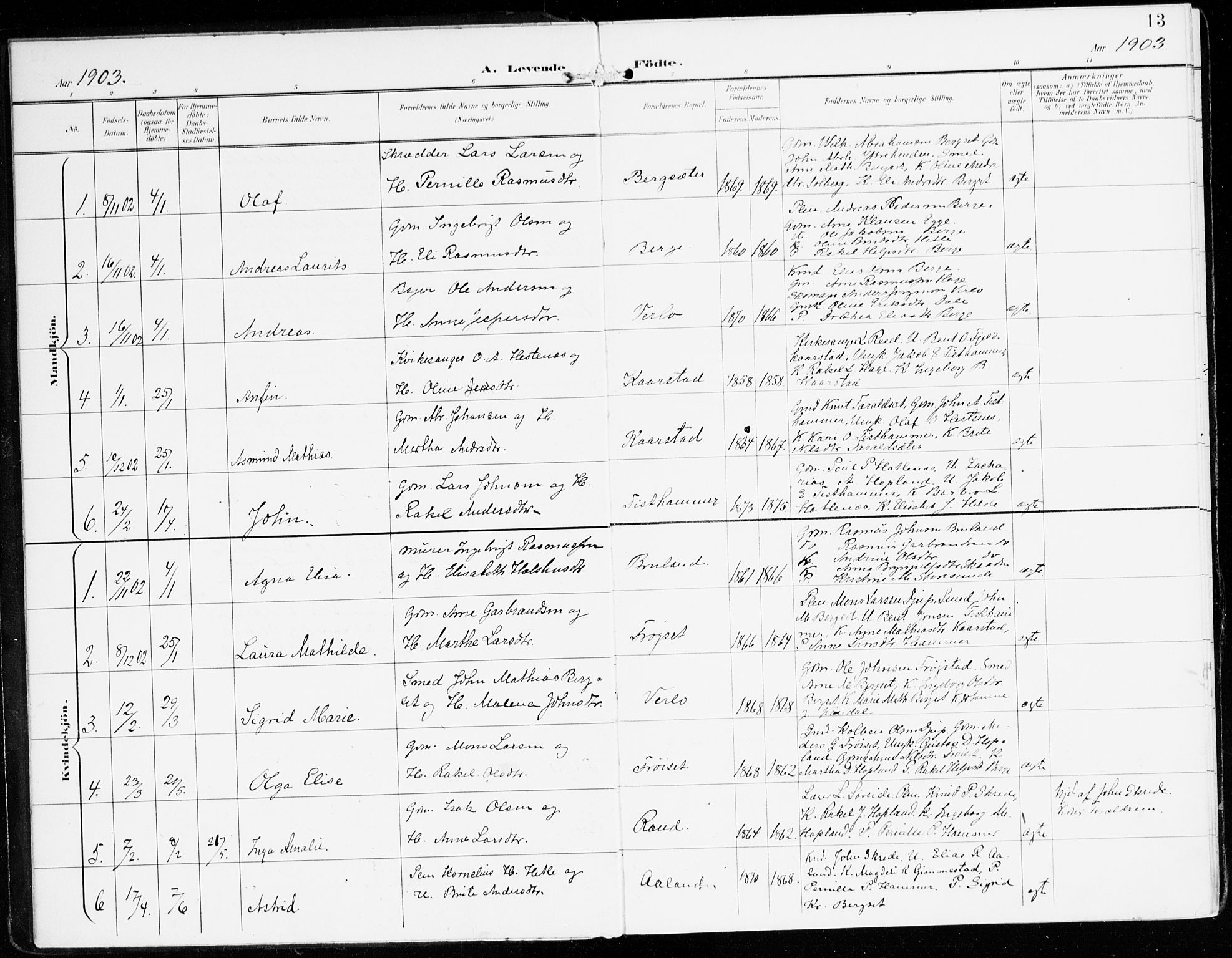 Innvik sokneprestembete, SAB/A-80501: Parish register (official) no. D 2, 1900-1921, p. 13