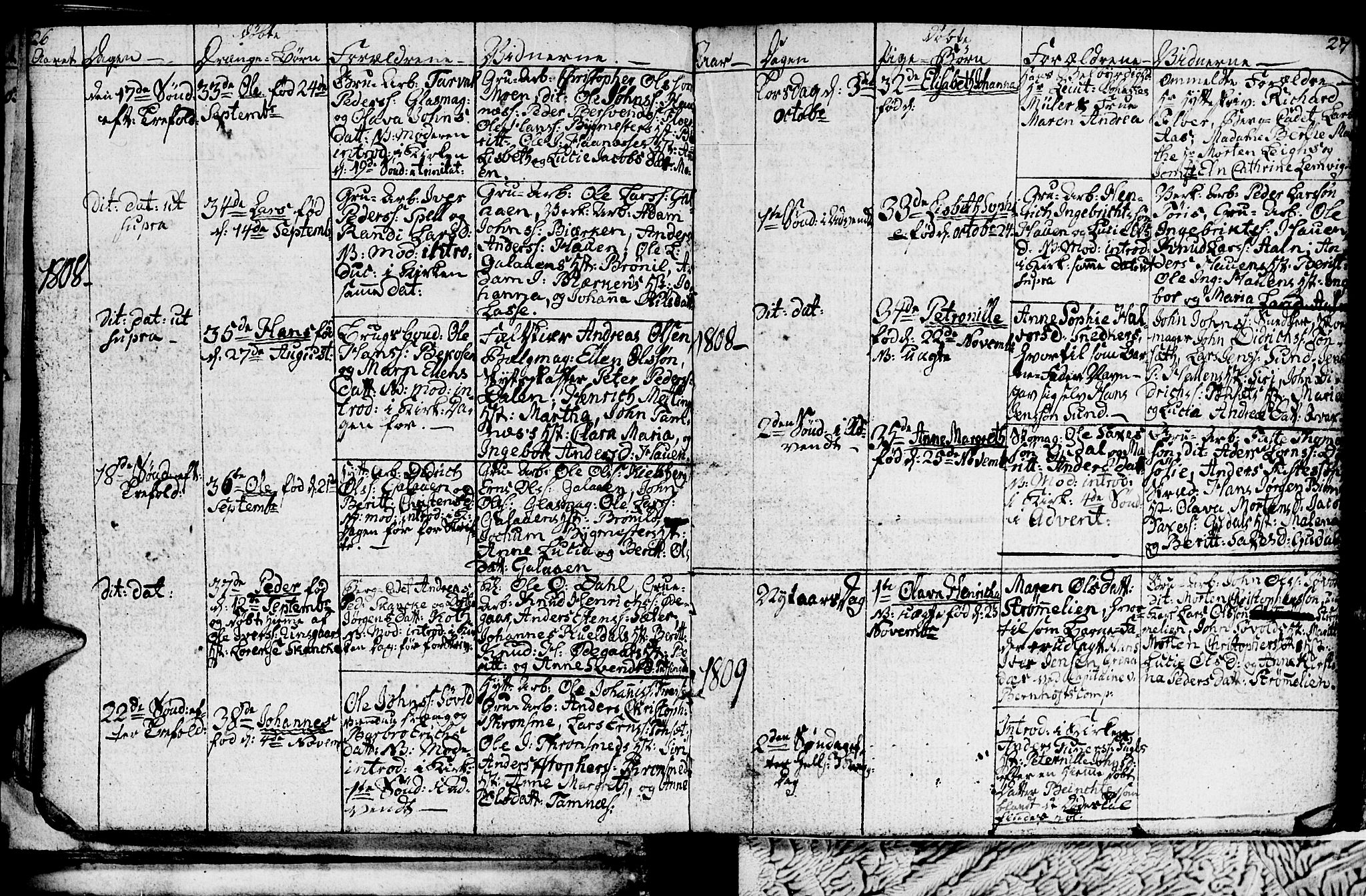 Ministerialprotokoller, klokkerbøker og fødselsregistre - Sør-Trøndelag, SAT/A-1456/681/L0937: Parish register (copy) no. 681C01, 1798-1810, p. 26-27