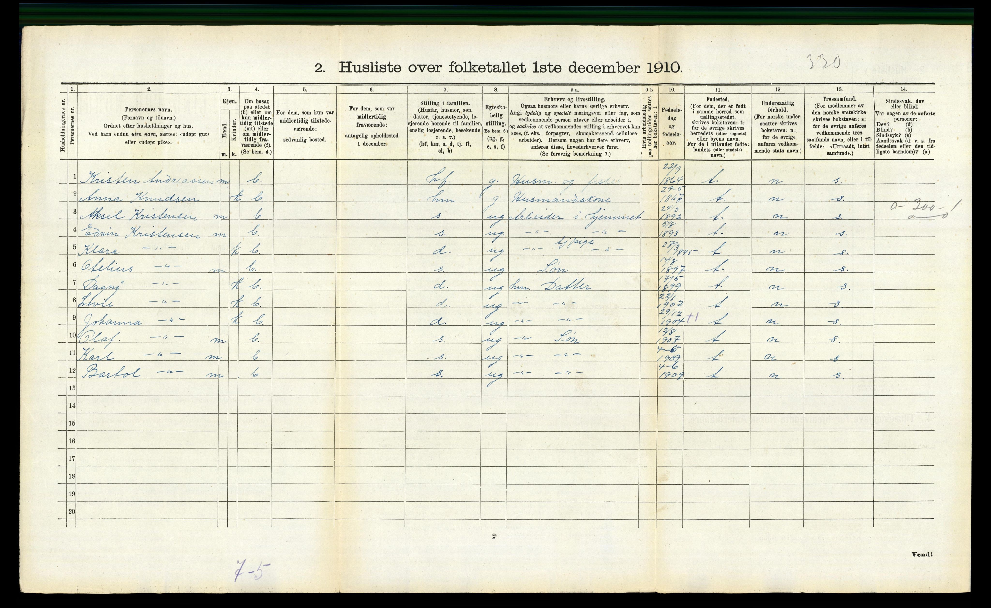 RA, 1910 census for Meløy, 1910, p. 841