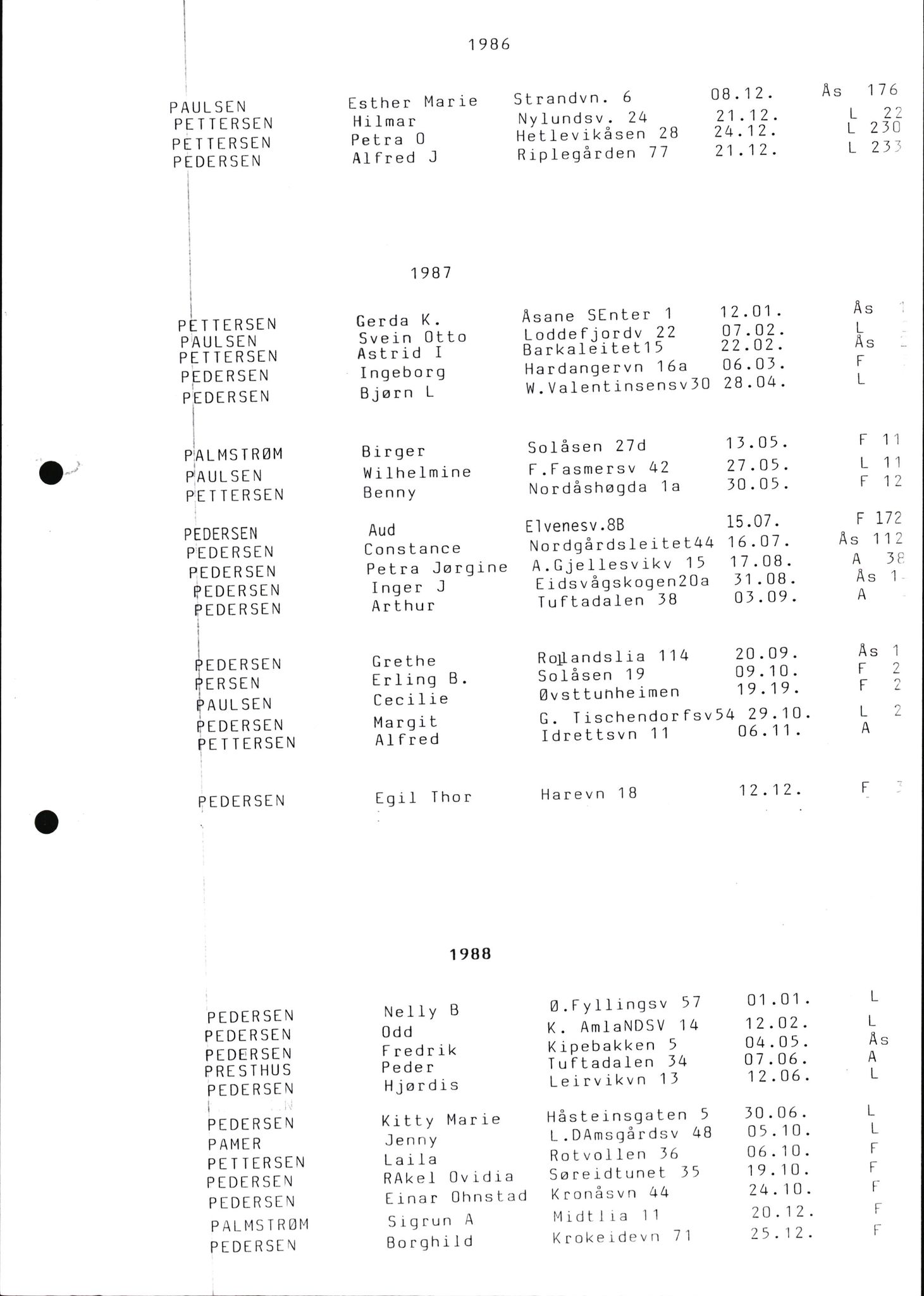 Byfogd og Byskriver i Bergen, SAB/A-3401/06/06Nb/L0016: Register til dødsfalljournaler, 1976-1989, p. 62
