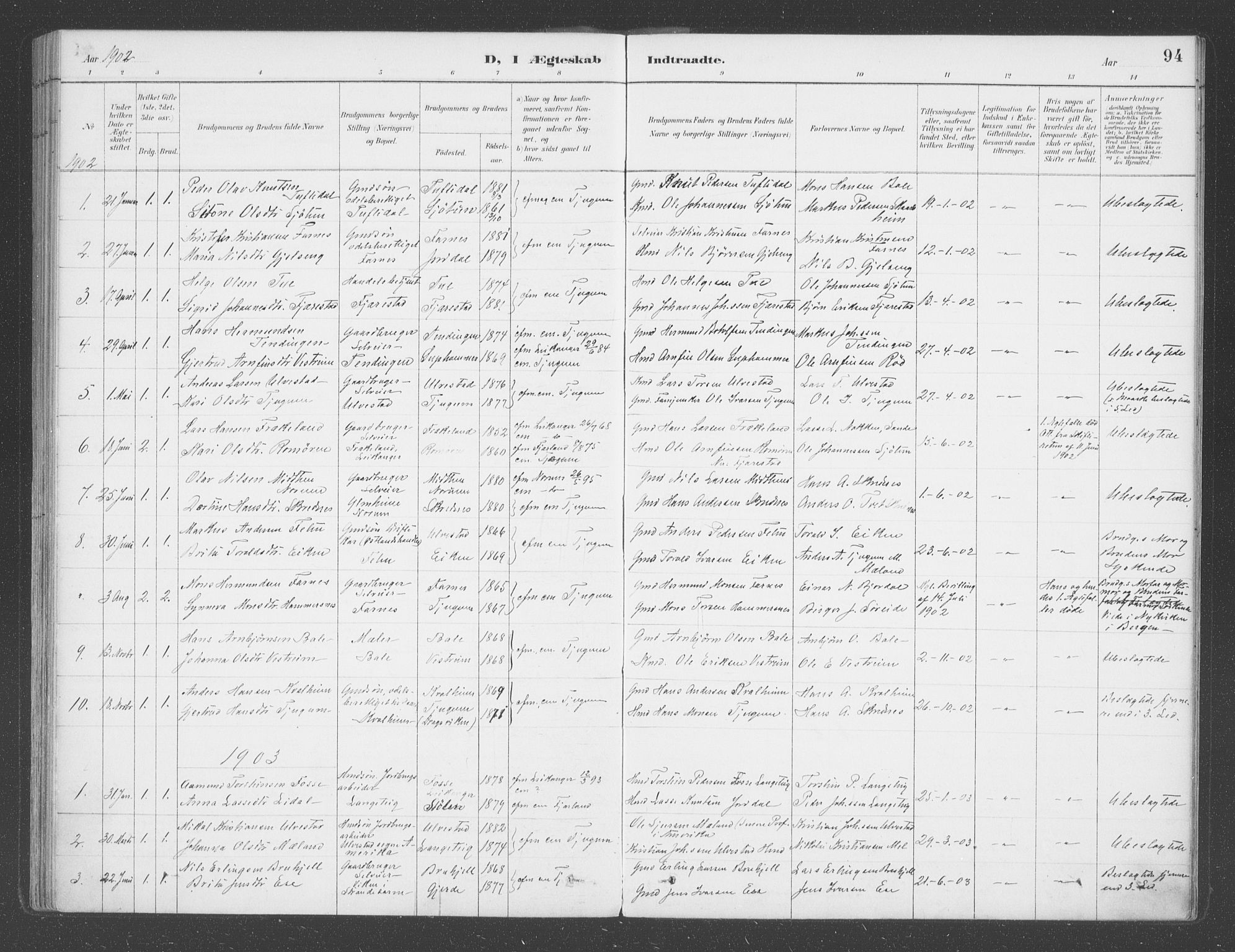 Balestrand sokneprestembete, SAB/A-79601/H/Haa/Haab/L0001: Parish register (official) no. B  1, 1889-1910, p. 94