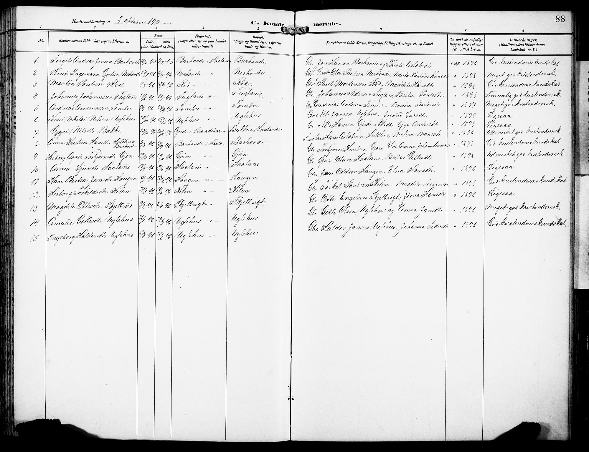 Fusa sokneprestembete, SAB/A-75401/H/Hab: Parish register (copy) no. B 2, 1897-1930, p. 88