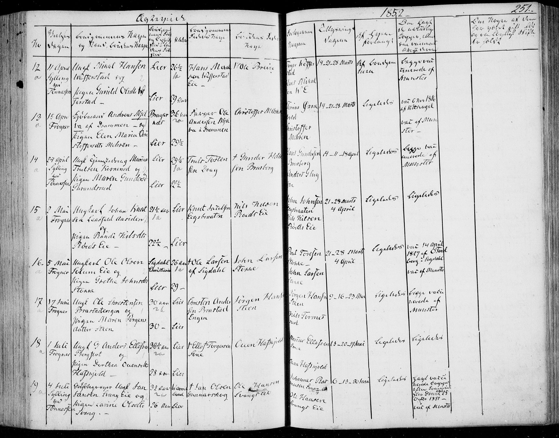 Lier kirkebøker, SAKO/A-230/F/Fa/L0011: Parish register (official) no. I 11, 1843-1854, p. 251
