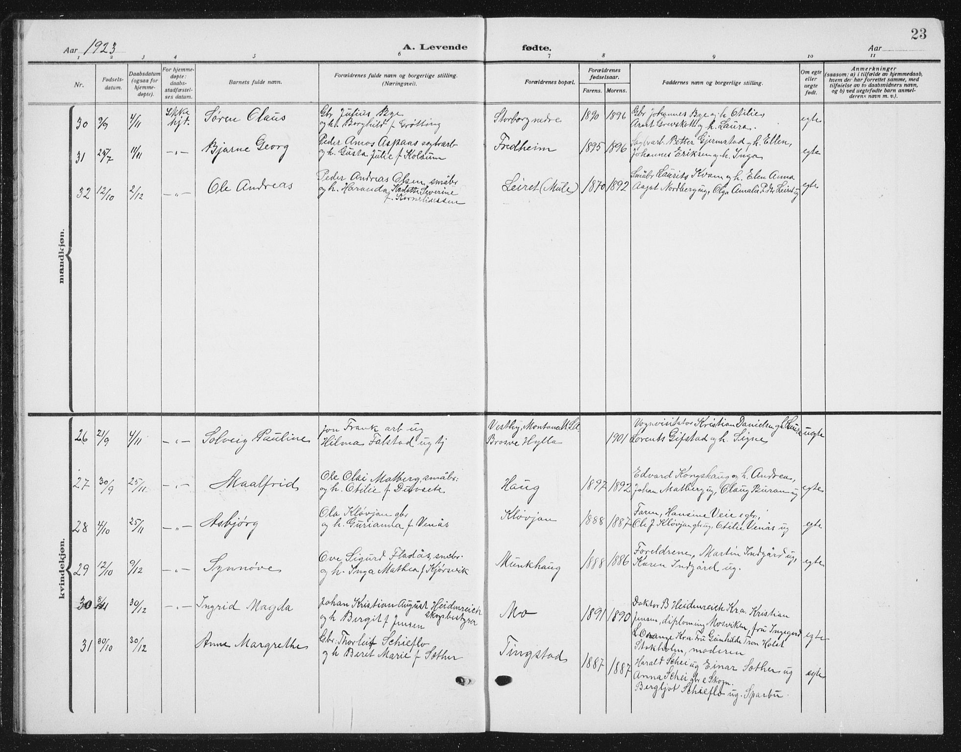 Ministerialprotokoller, klokkerbøker og fødselsregistre - Nord-Trøndelag, AV/SAT-A-1458/721/L0209: Parish register (copy) no. 721C02, 1918-1940, p. 23