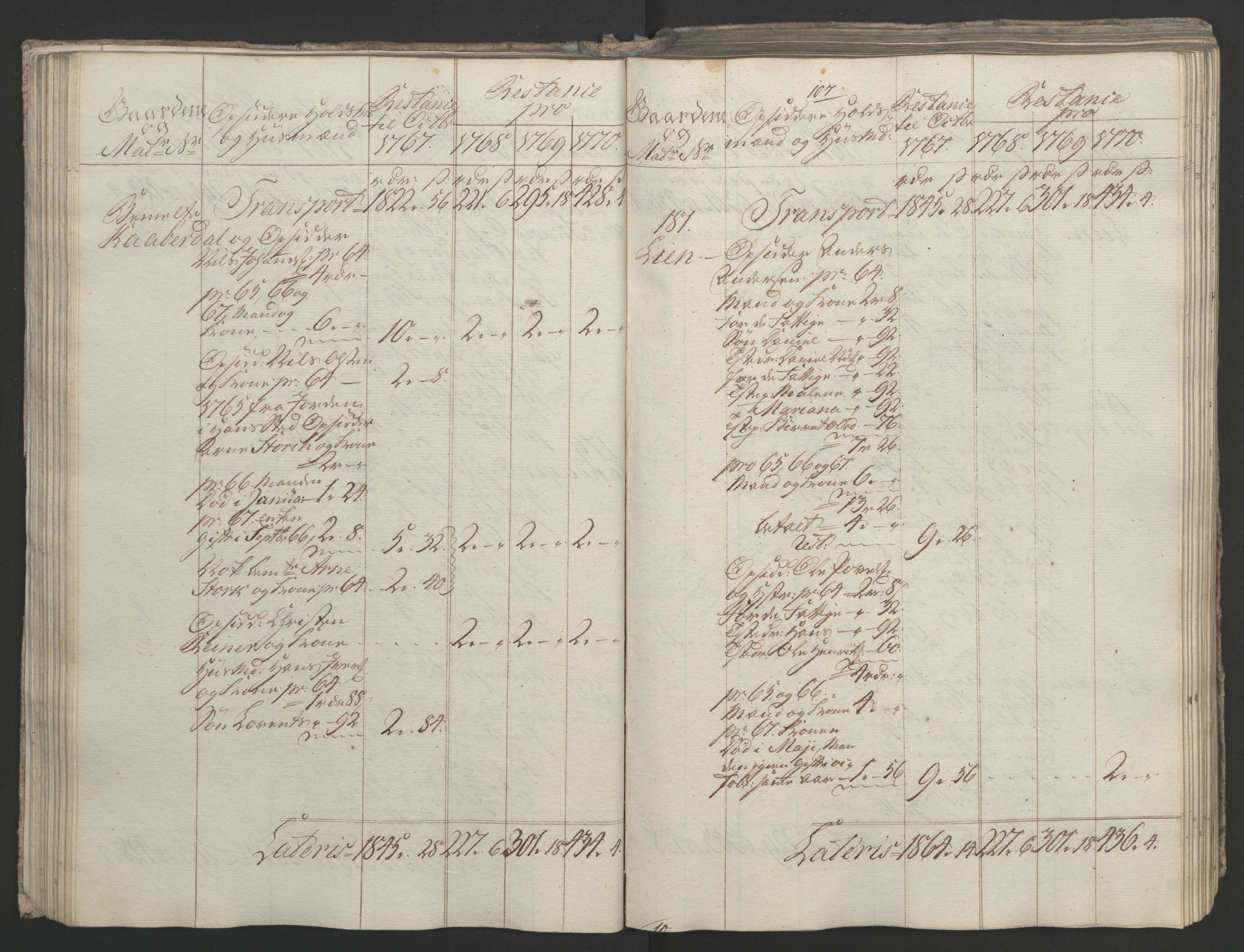 Rentekammeret inntil 1814, Realistisk ordnet avdeling, AV/RA-EA-4070/Ol/L0023: [Gg 10]: Ekstraskatten, 23.09.1762. Helgeland (restanseregister), 1767-1772, p. 370